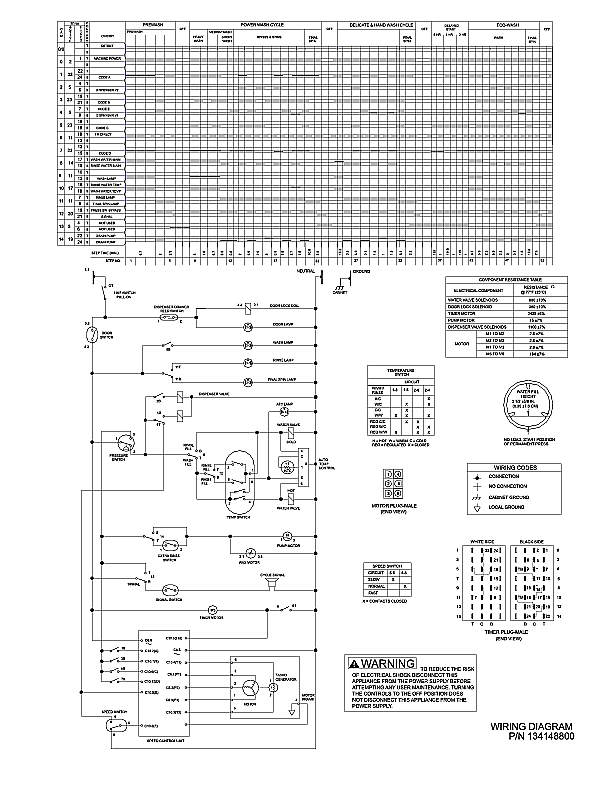 Kenmore 41743142200 wiring diagram diagram