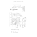 Frigidaire FMV145KS3 wiring diagram diagram
