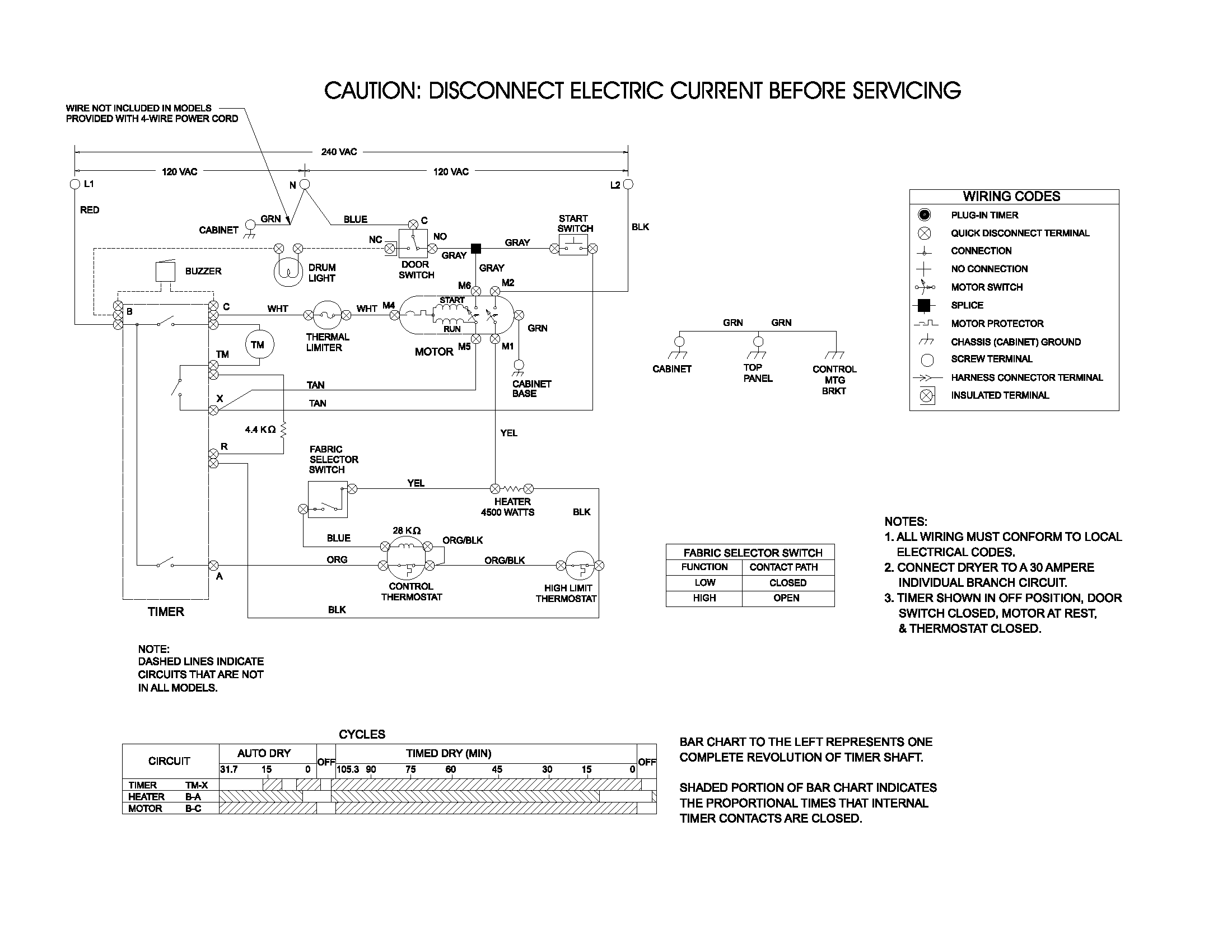 Gibson GER221AS2 wiring diagram diagram