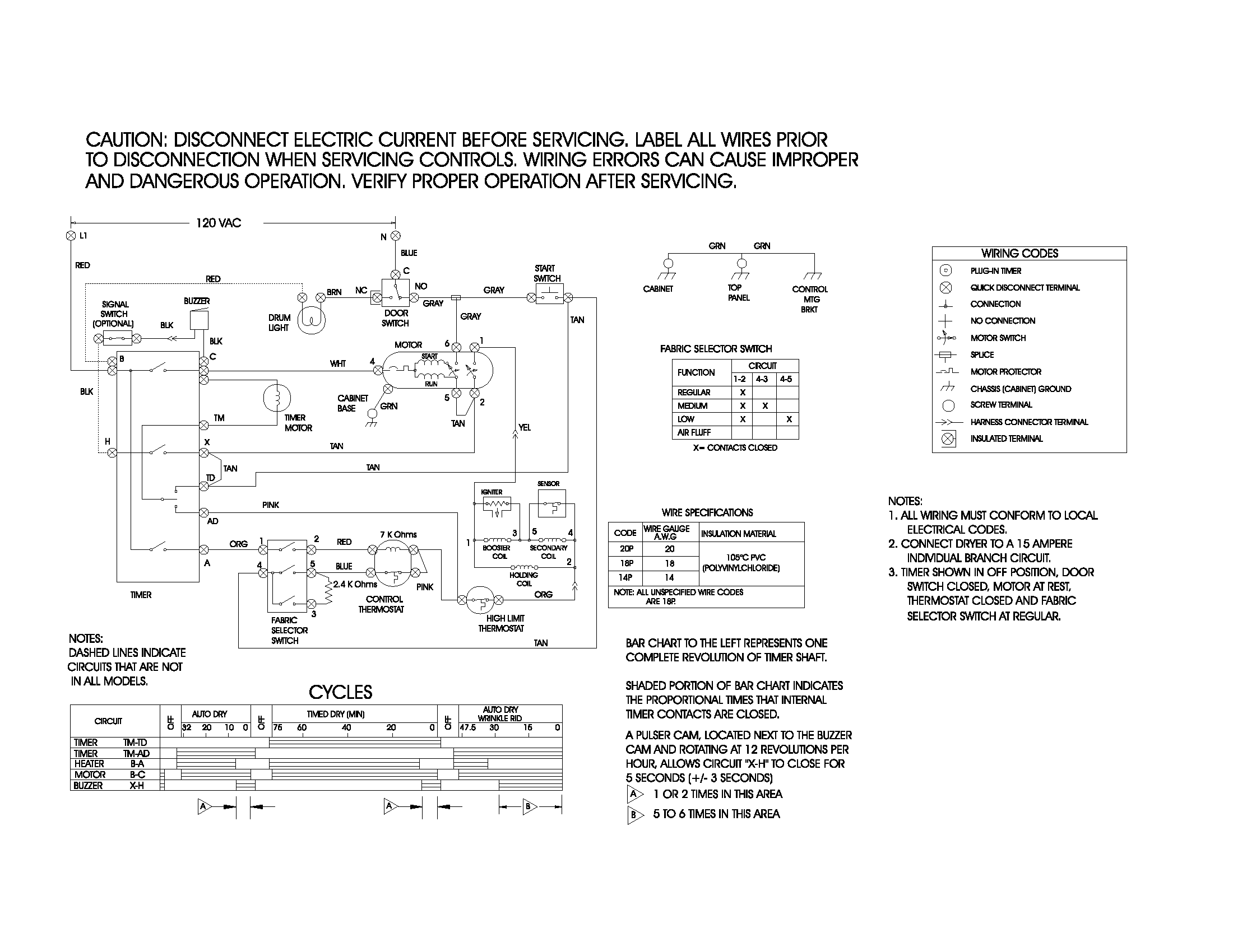 Gibson GGR341AS2 wiring diagram diagram
