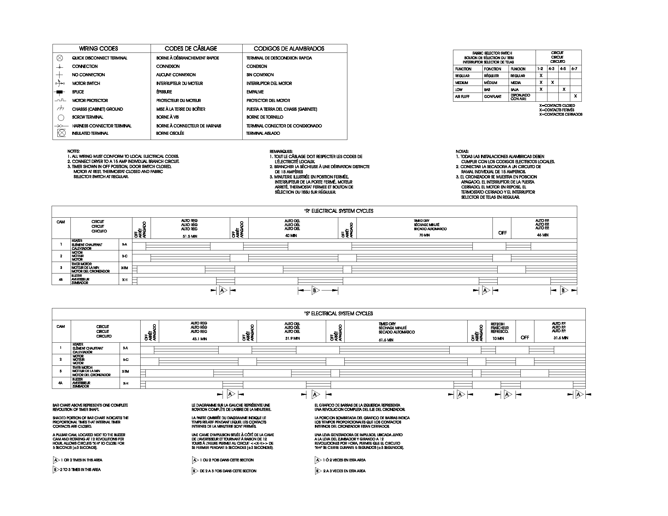 Gibson GGR442AS2 wiring diagram diagram