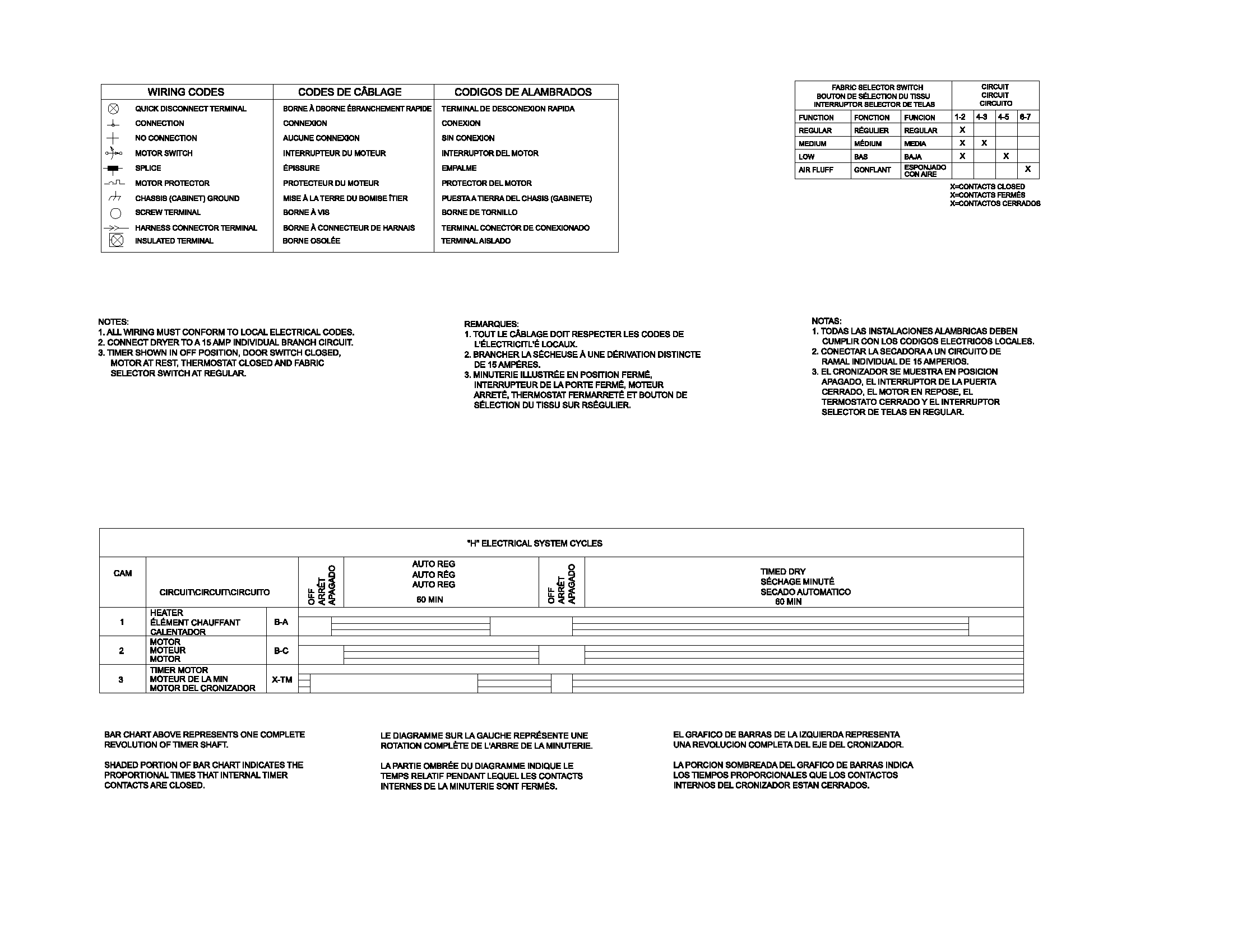 White-Westinghouse WGR242AQ2 wiring diagram diagram