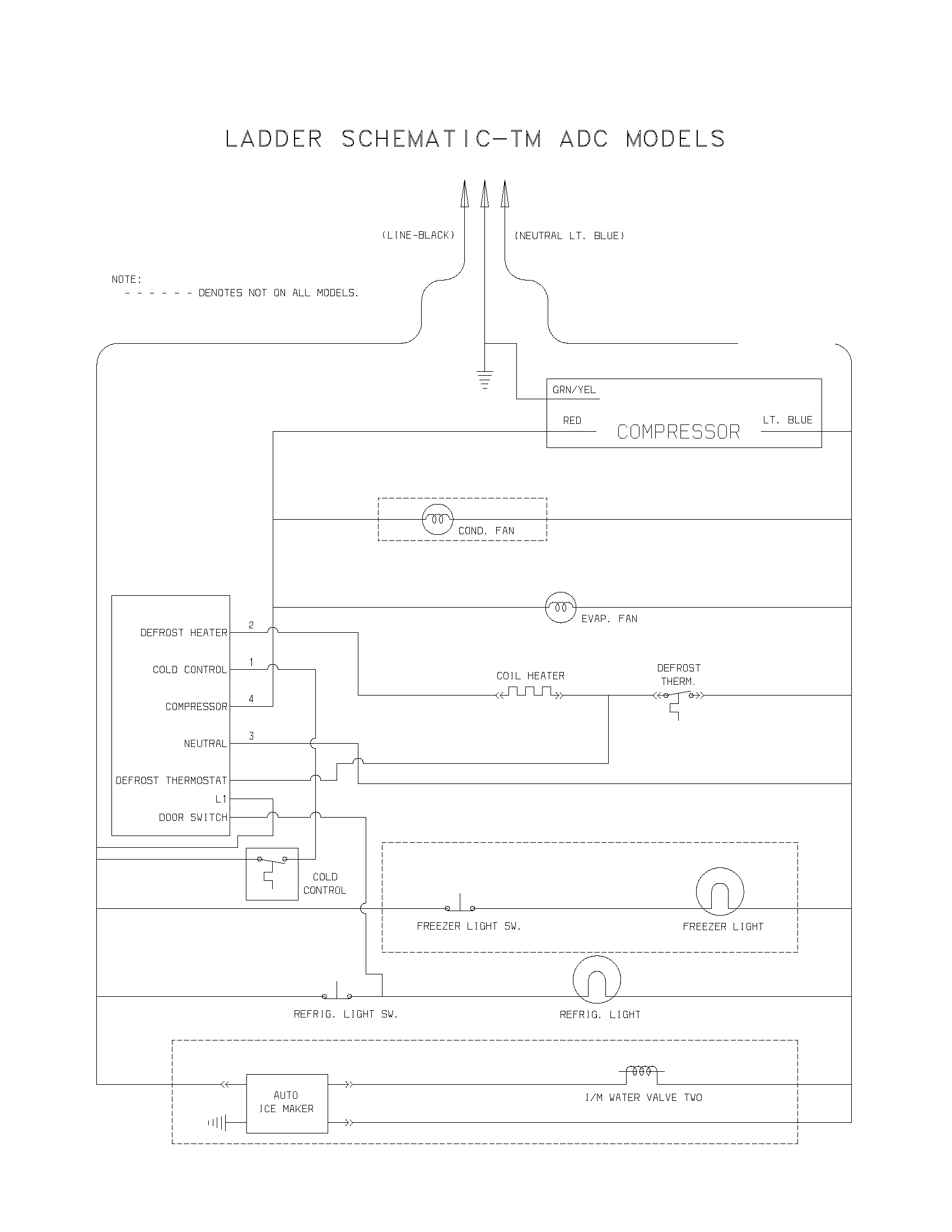 Frigidaire GLHT184RAW6 wiring schematic diagram