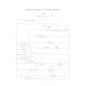 Frigidaire GLHT184RAW6 wiring schematic diagram