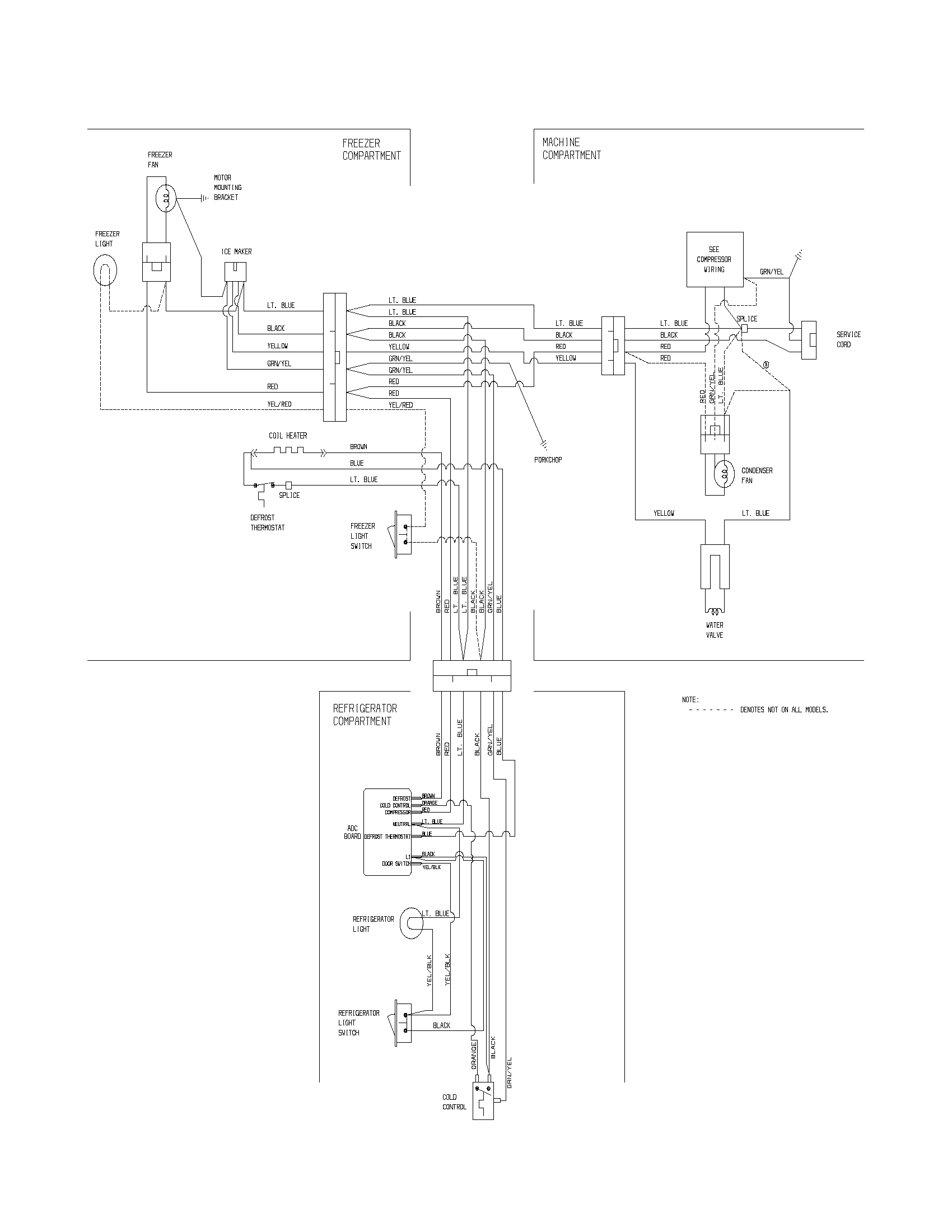 Frigidaire GLHT184RAW6 wiring diagram diagram