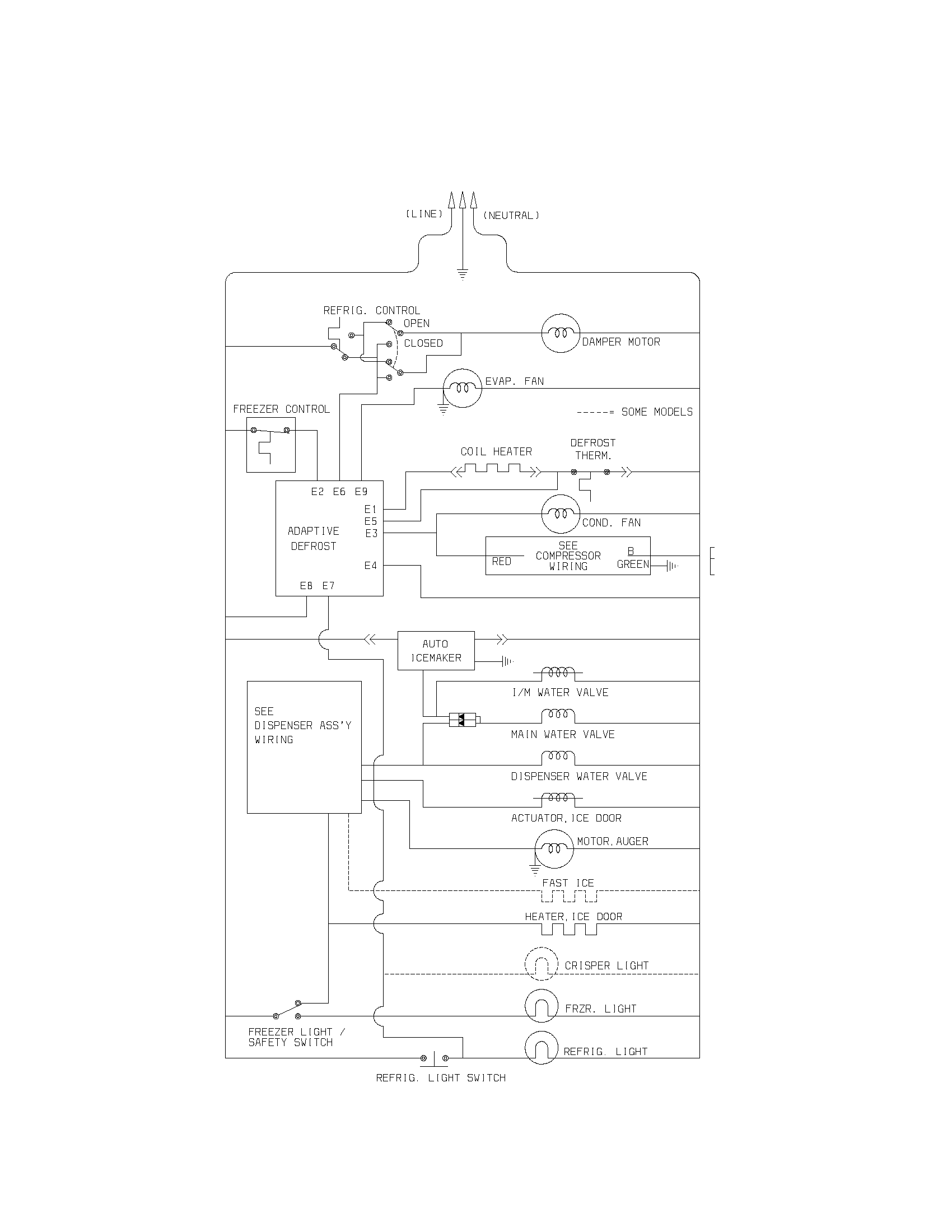 Kenmore 25351394106 wiring schematic diagram