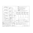 Frigidaire GLGC36S8CBA wiring diagram diagram