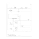 Frigidaire FEF366BCC wiring schematic diagram