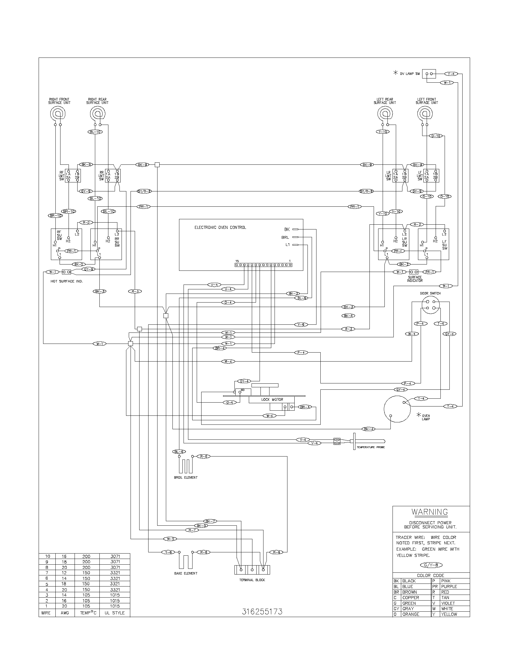 Frigidaire FEF365AQA wiring diagram diagram