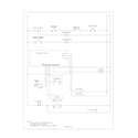 Frigidaire FEF365AQA wiring schematic diagram