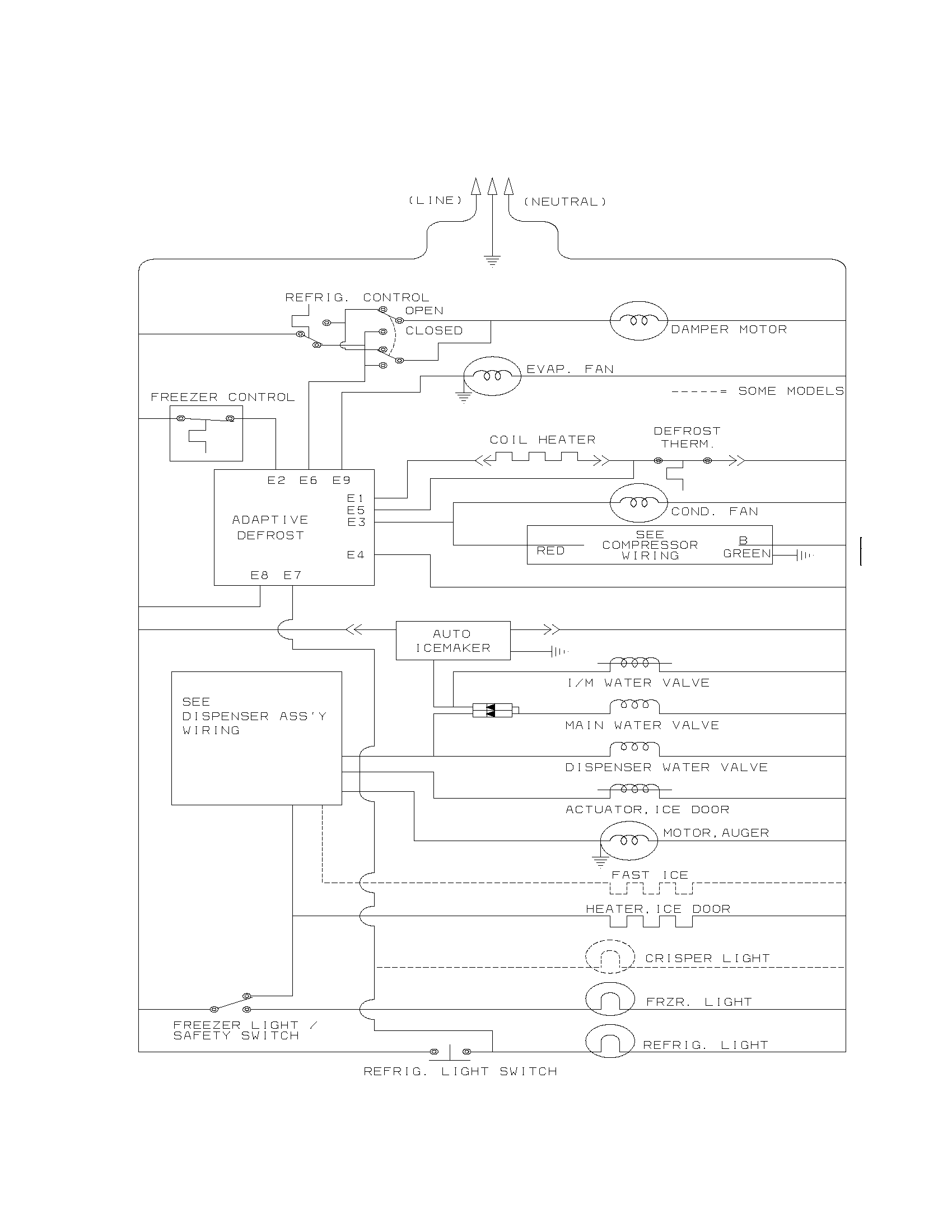 Frigidaire GLRS264ZAB6 wiring schematic diagram
