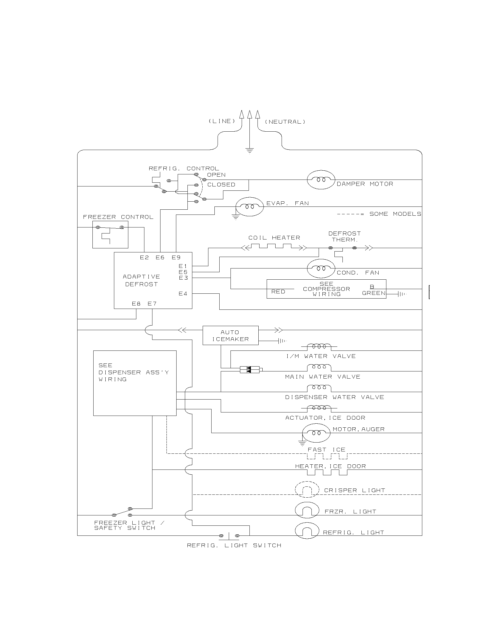 Kenmore 25353713300 wiring schematic diagram