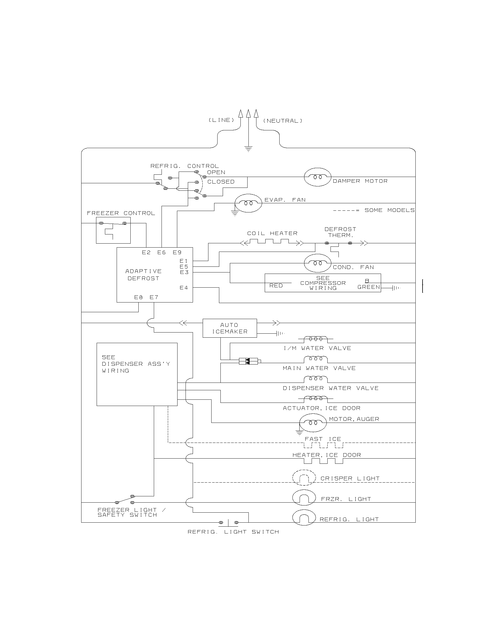 Kenmore 25353373300 wiring schematic diagram
