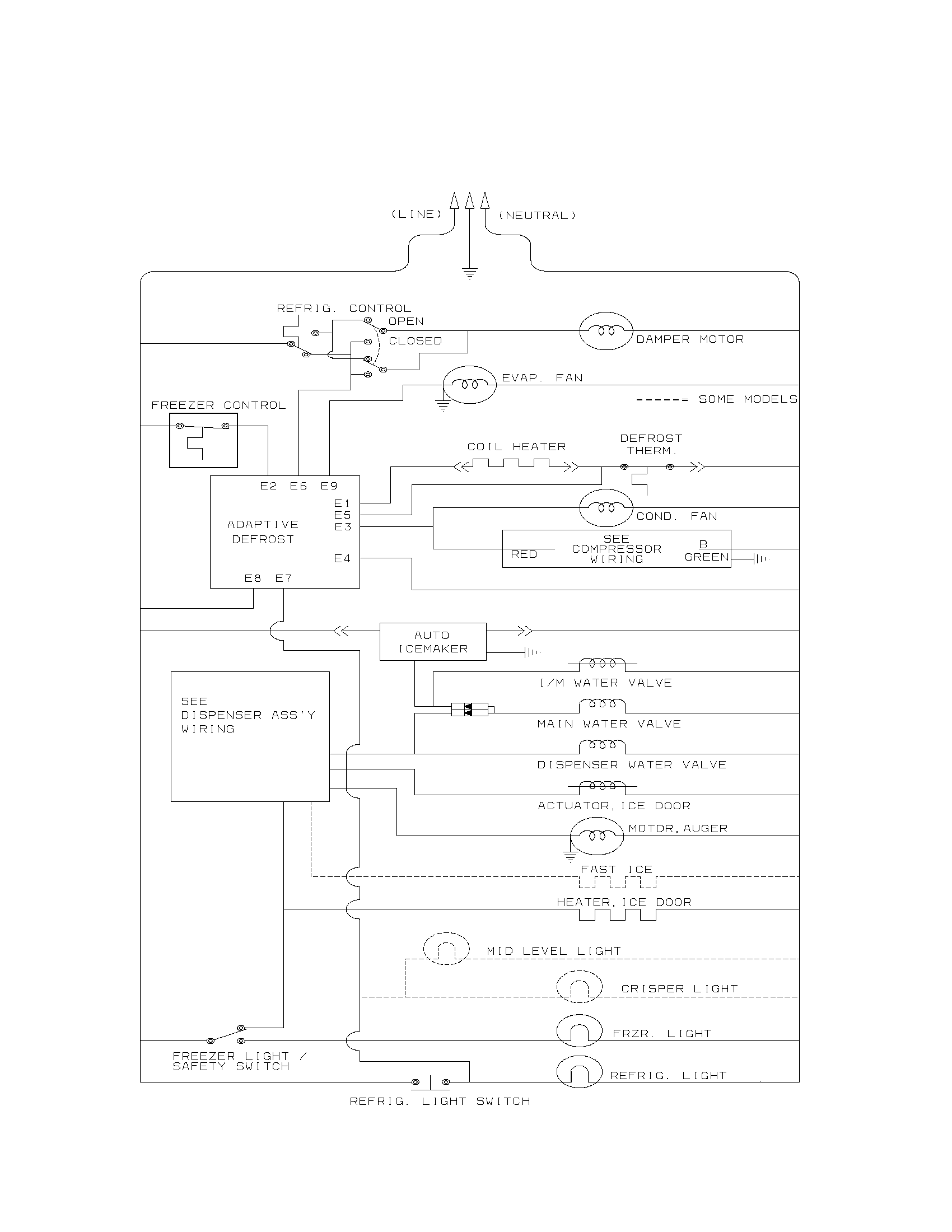 Kenmore 25353712300 wiring schematic diagram