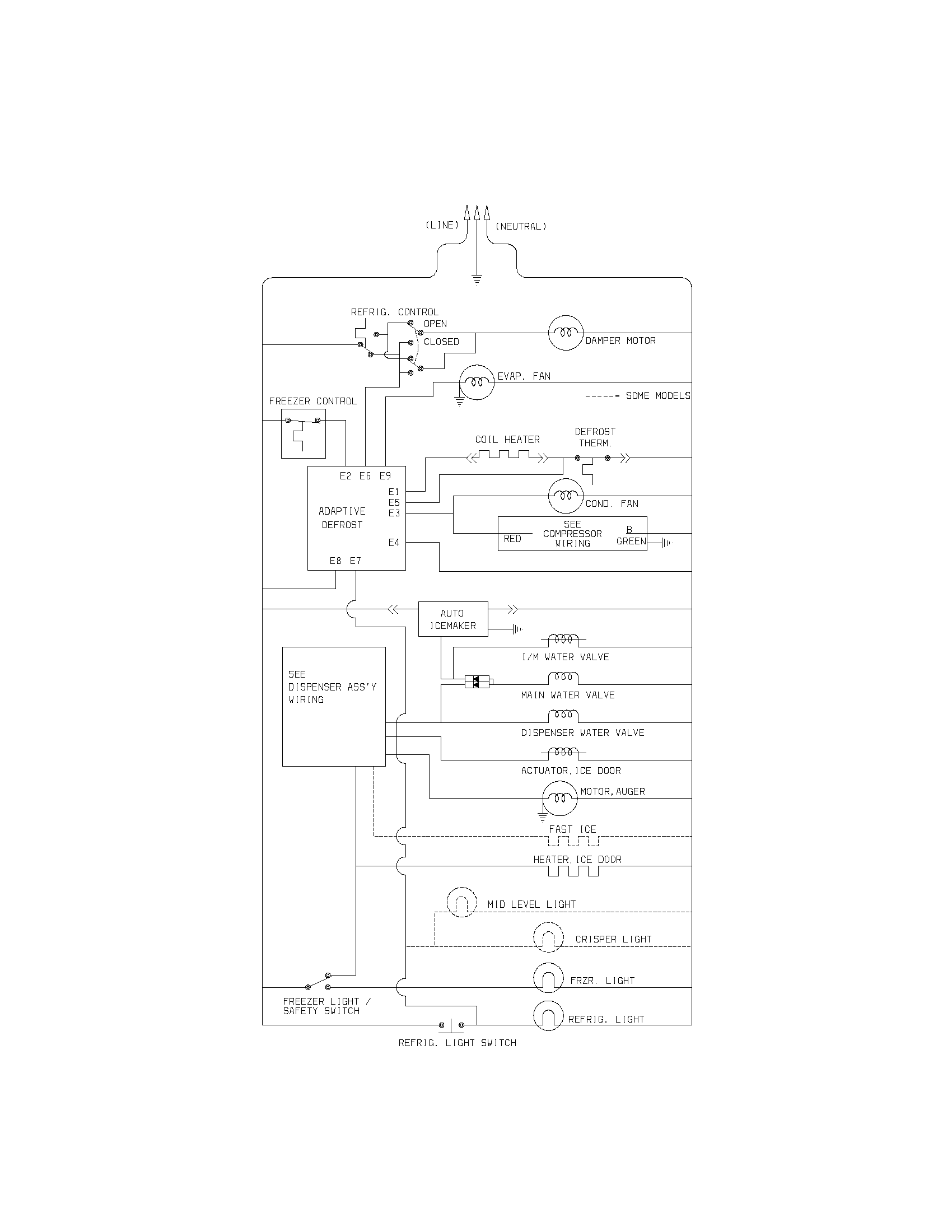 Kenmore 25353372300 wiring schematic diagram
