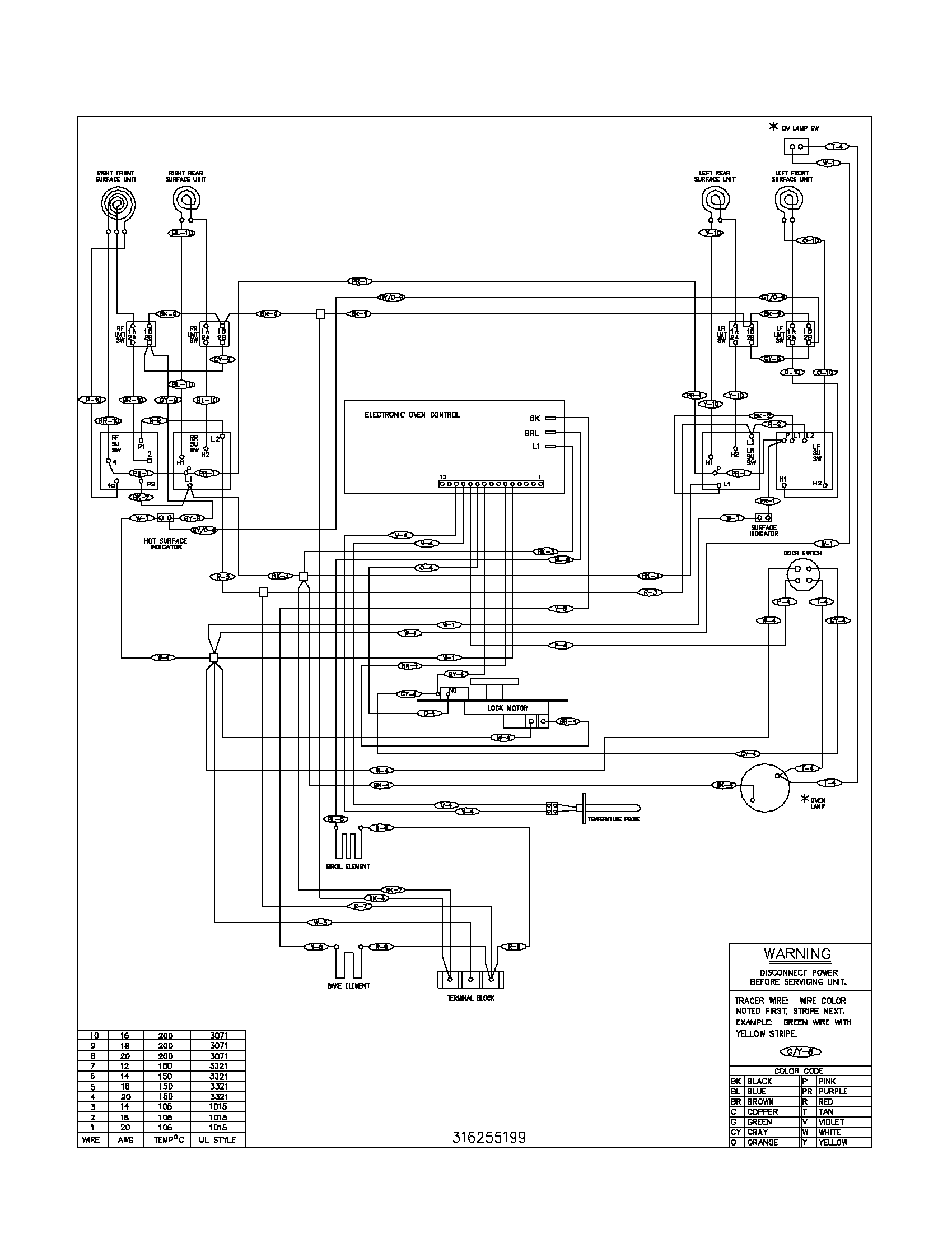 Frigidaire FEF365BXCWA wiring diagram diagram
