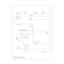 Frigidaire FEF366CSA wiring schematic diagram