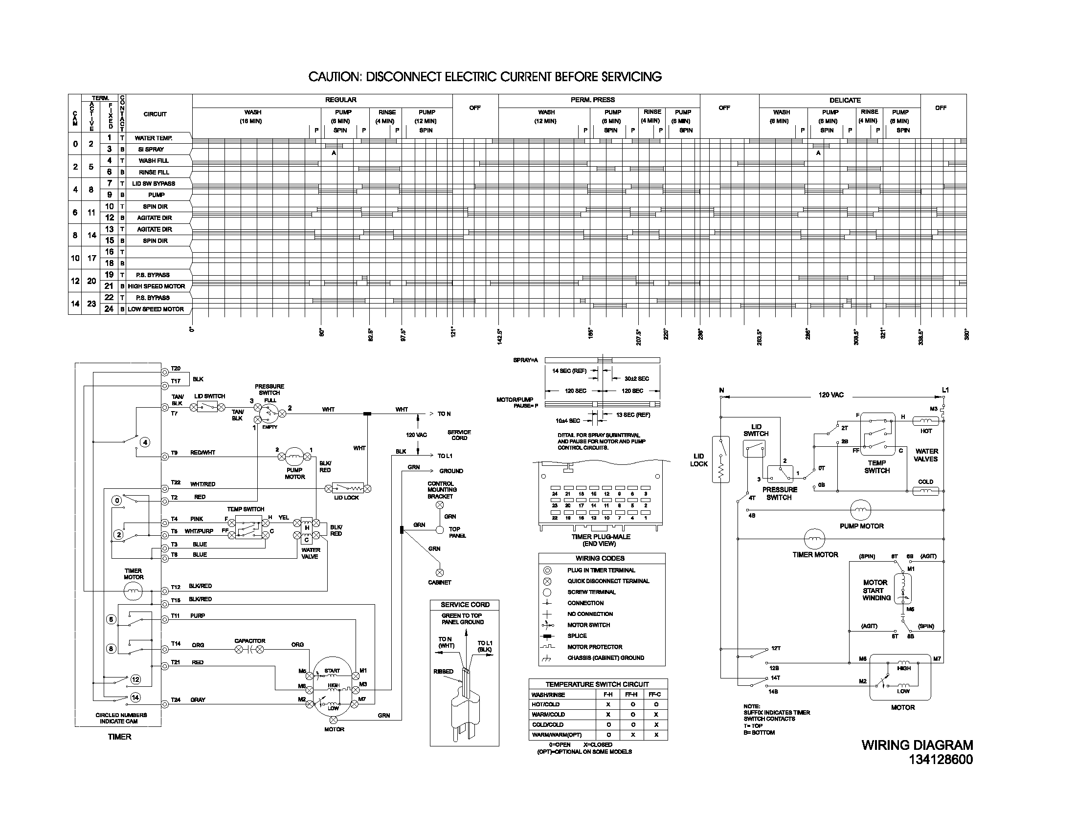 White-Westinghouse SWS933AS2 wiring diagram diagram