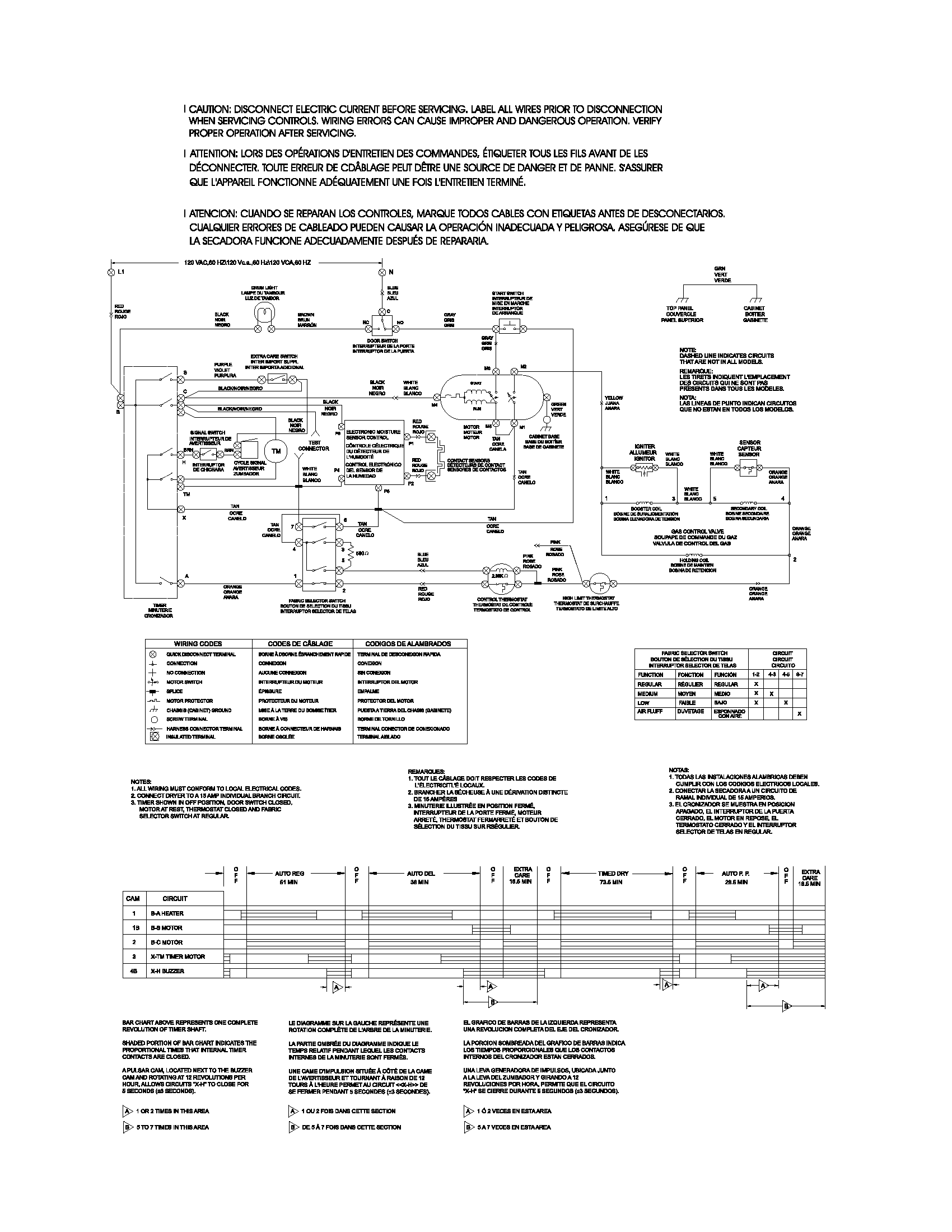 Frigidaire GSGQ642AS3 wiring diagram diagram