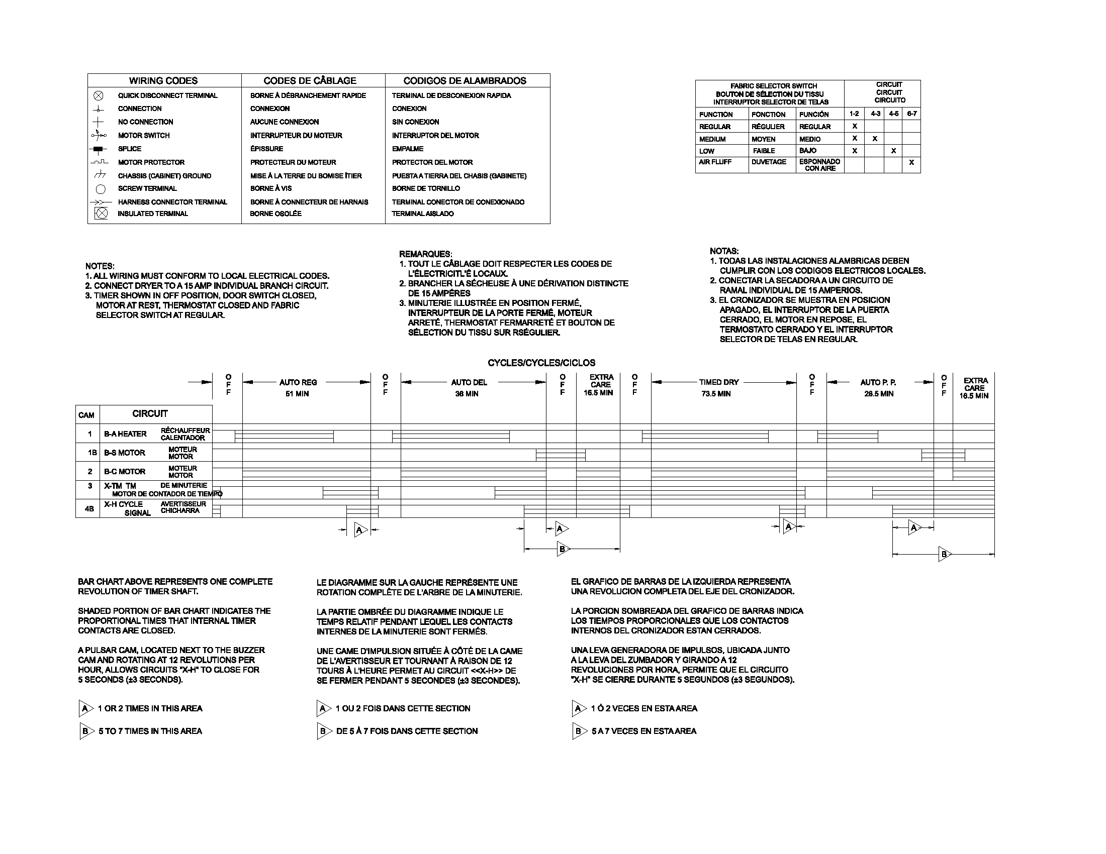 Frigidaire GSGR642AS4 wiring diagram diagram