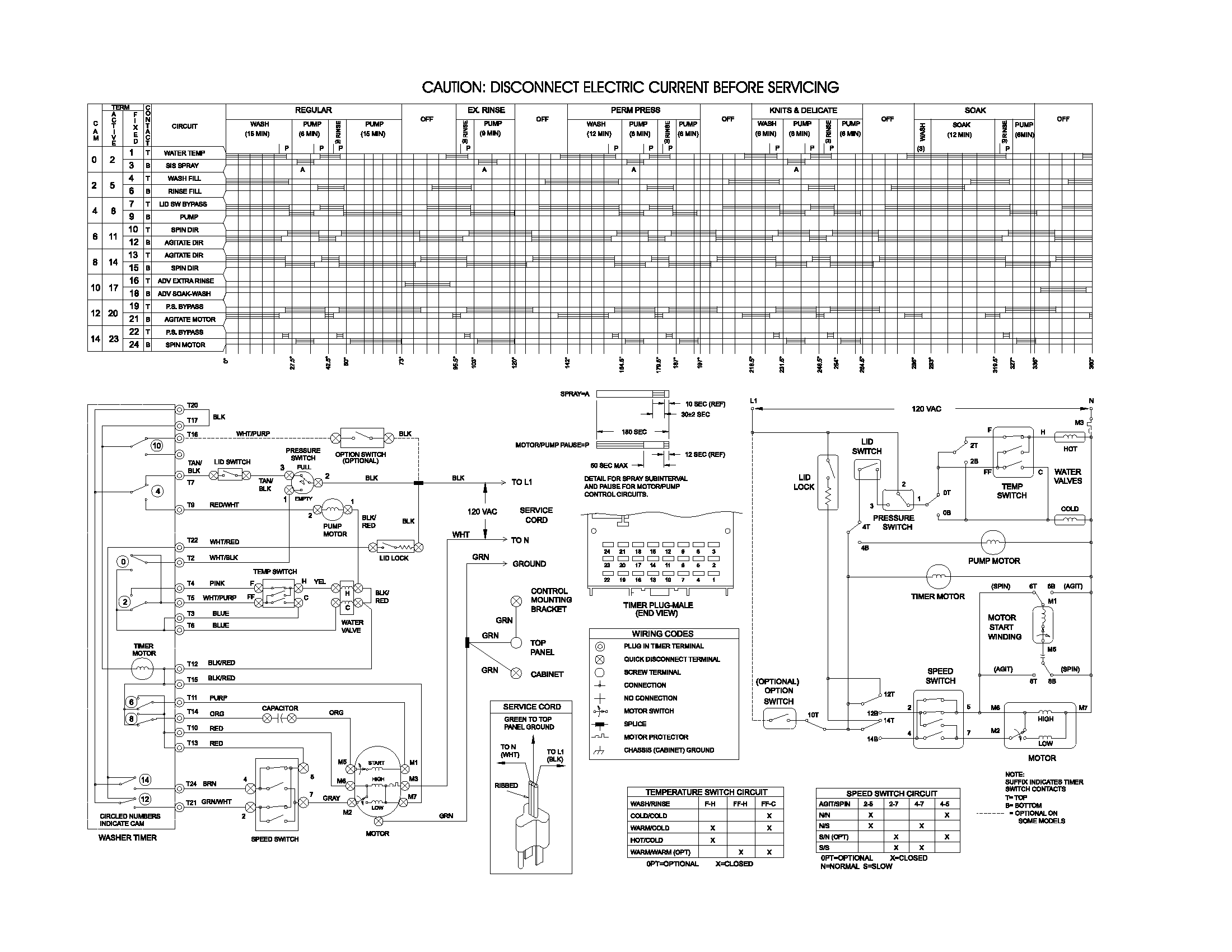 White-Westinghouse SWS1549AQ2 wiring diagram diagram