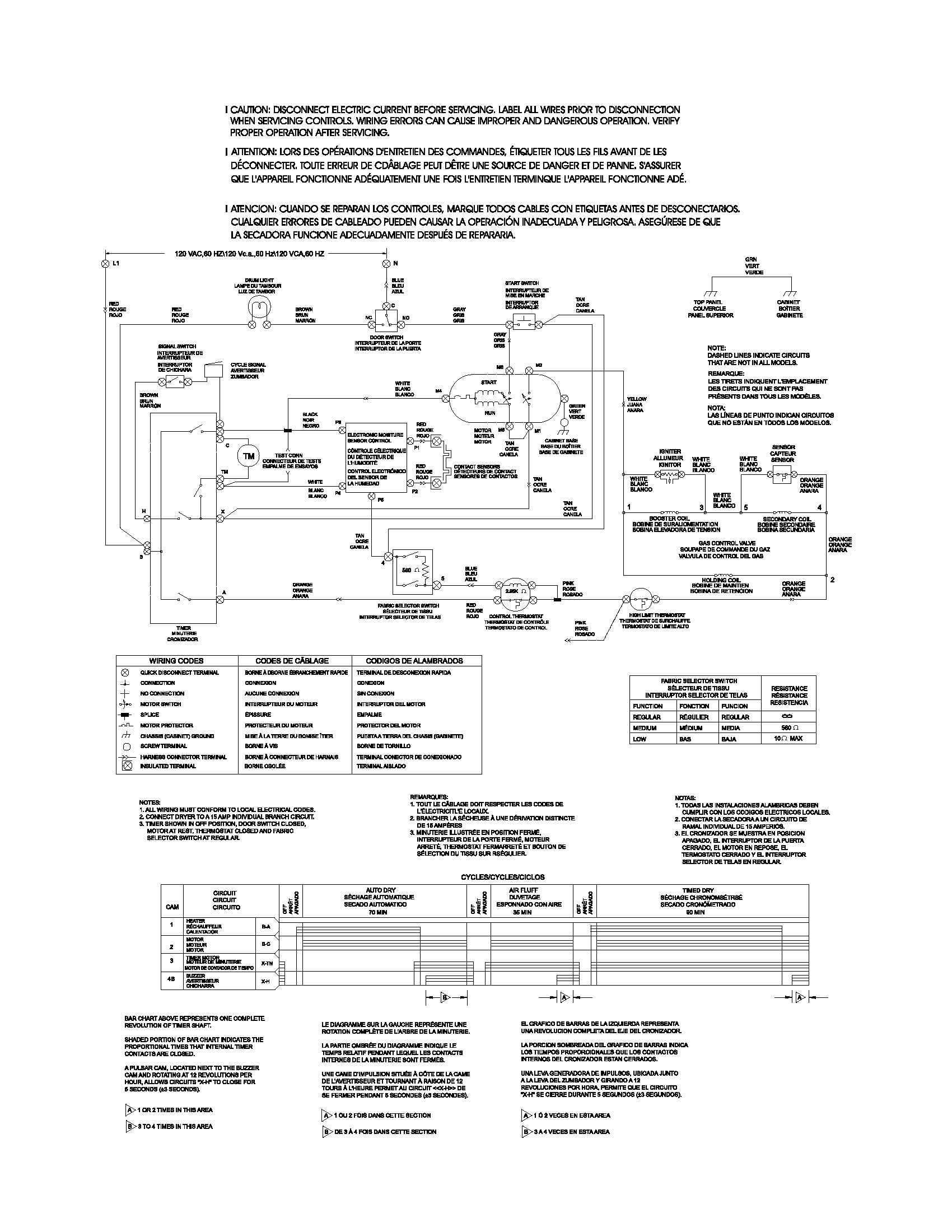 Frigidaire GLGQ332AS3 wiring diagram diagram