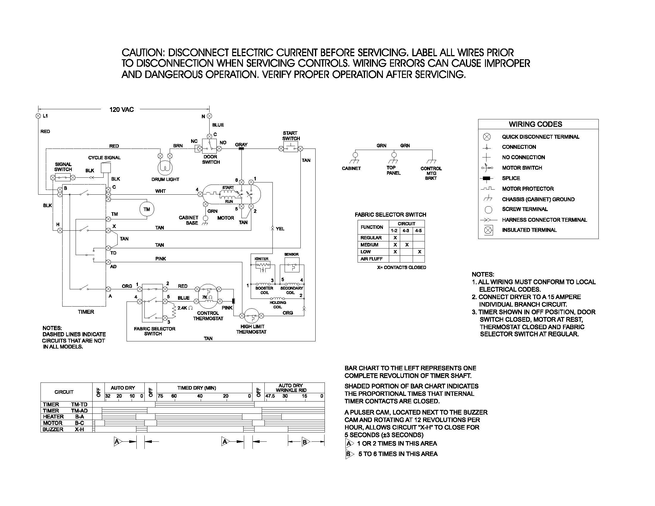 White-Westinghouse SGR341AQ4 wiring diagram diagram