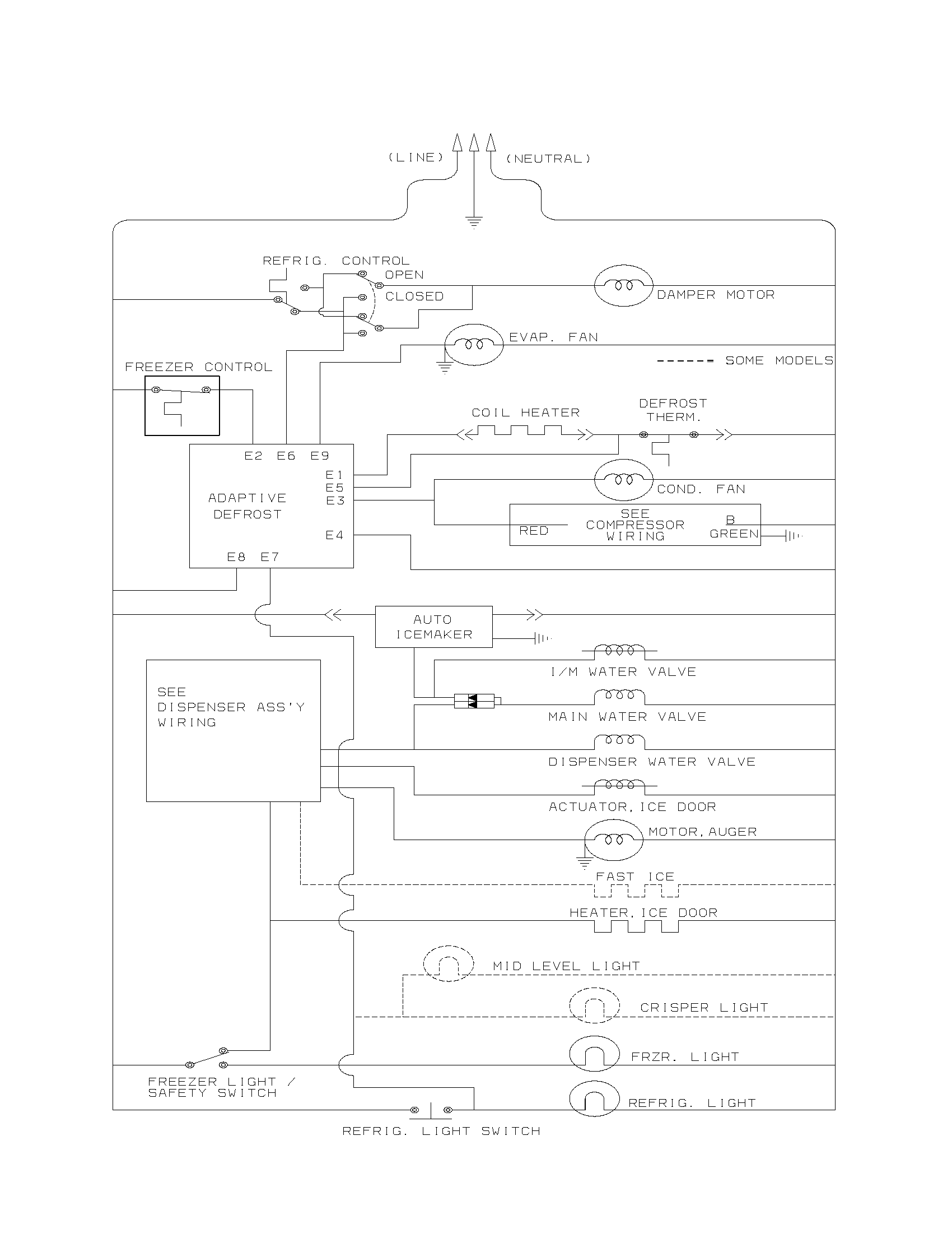 Frigidaire GLHS237ZCB0 wiring schematic diagram