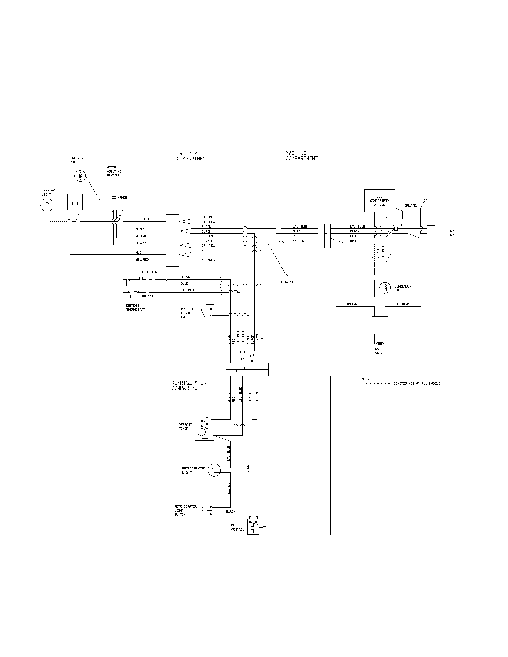 Frigidaire FRT21P6CQ0 wiring diagram diagram