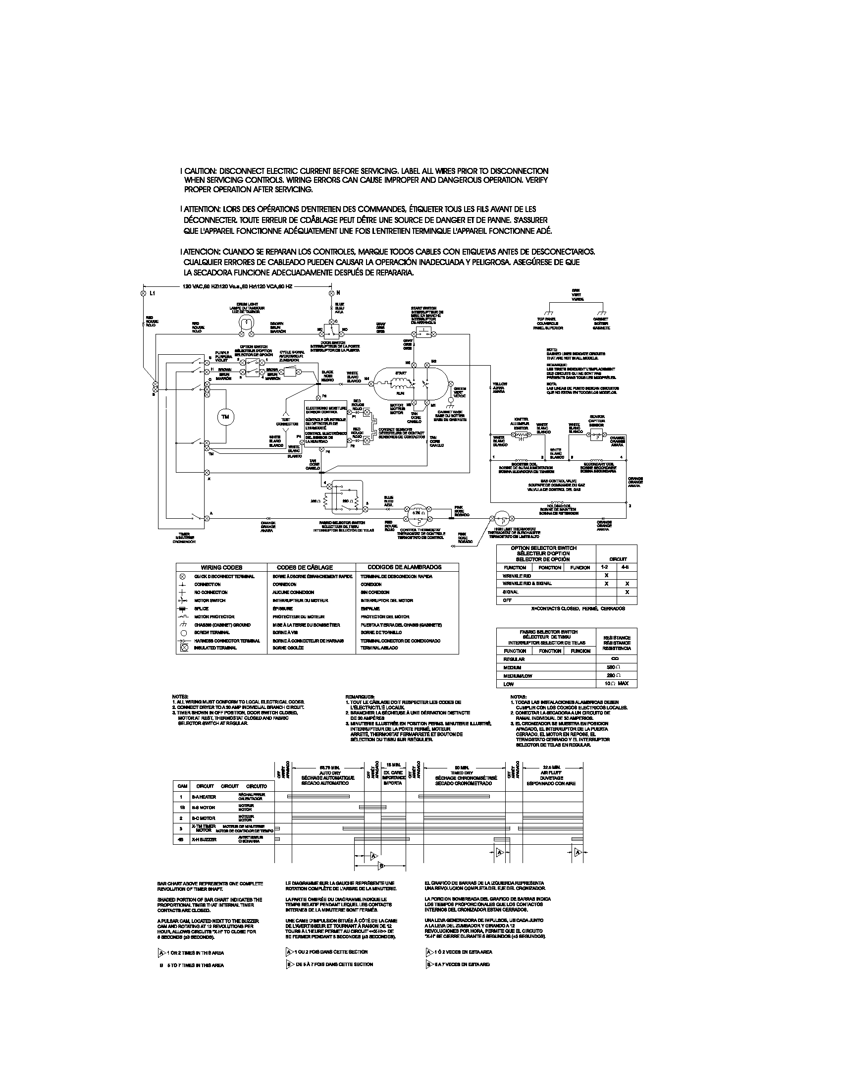 Kenmore 41793142203 wiring diagram diagram