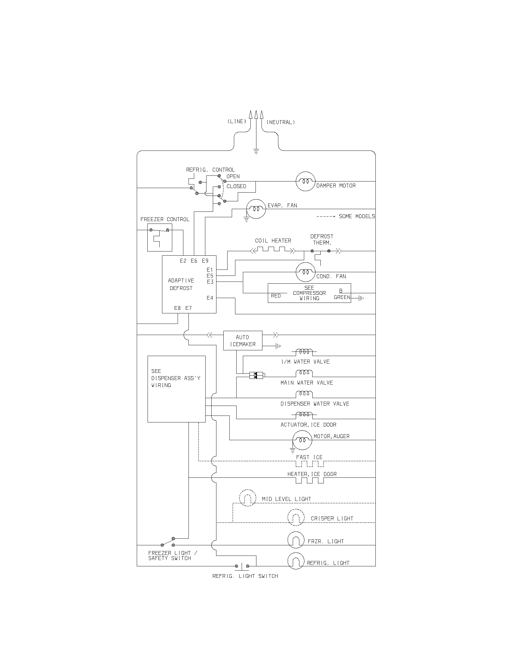 Kenmore 25354673302 wiring schematic diagram