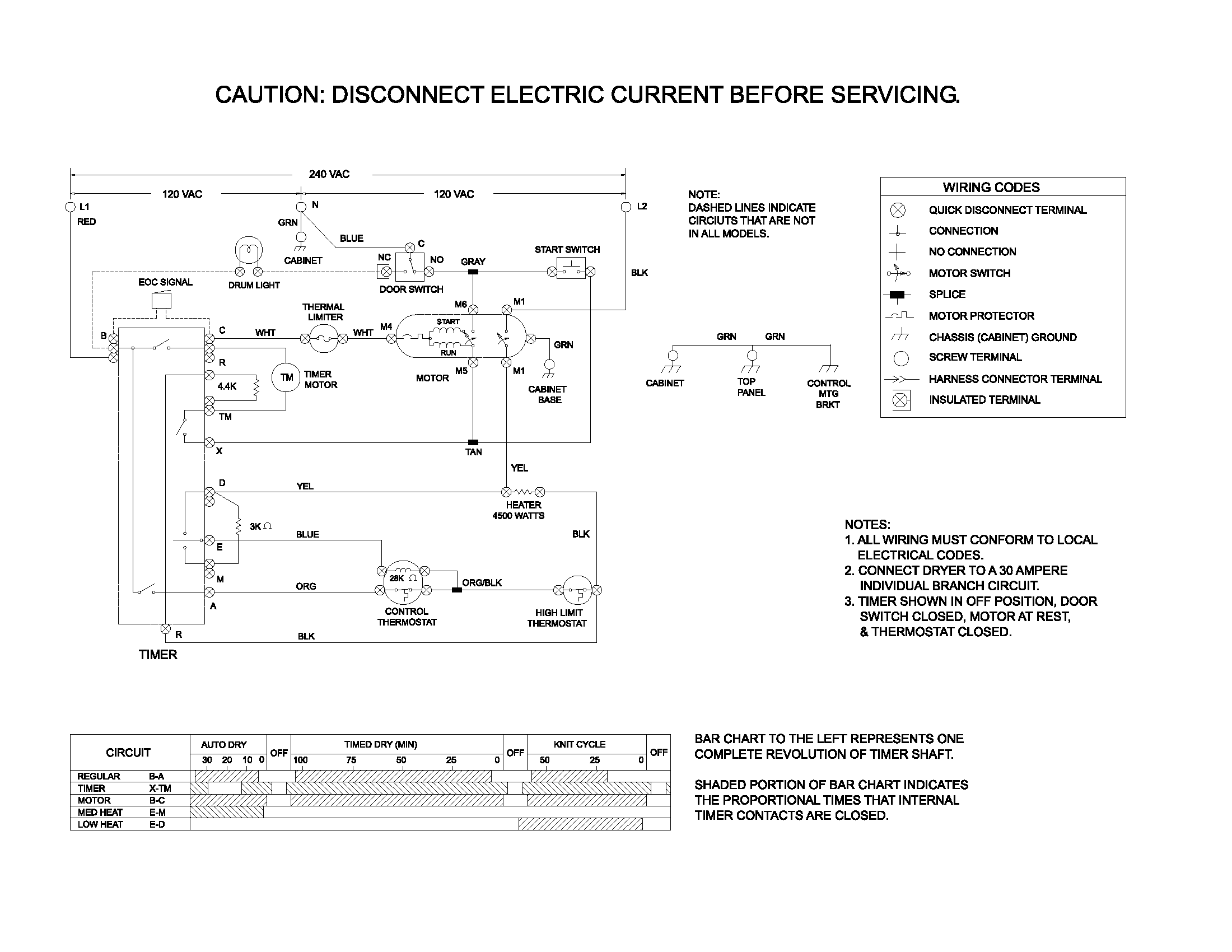 Frigidaire FER331KAS1 wiring diagram diagram
