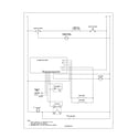 Frigidaire FEF352AWF wiring schematic diagram