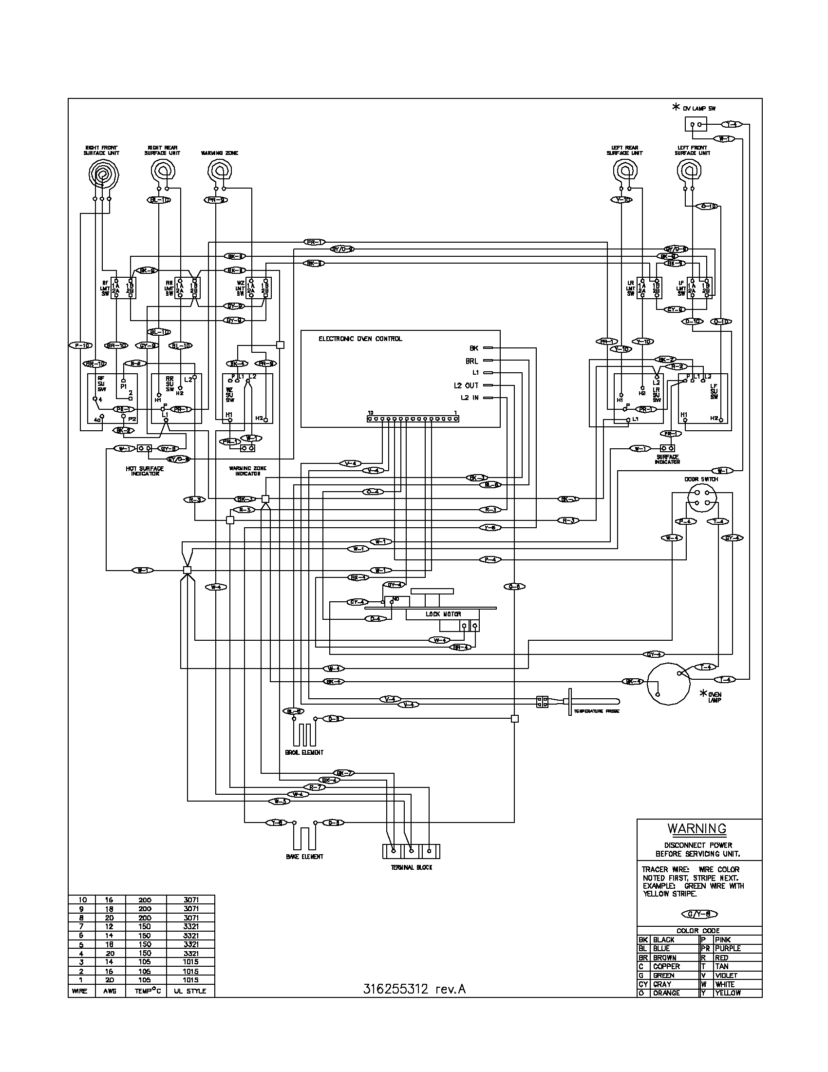 Frigidaire FEFB68CQB wiring diagram diagram