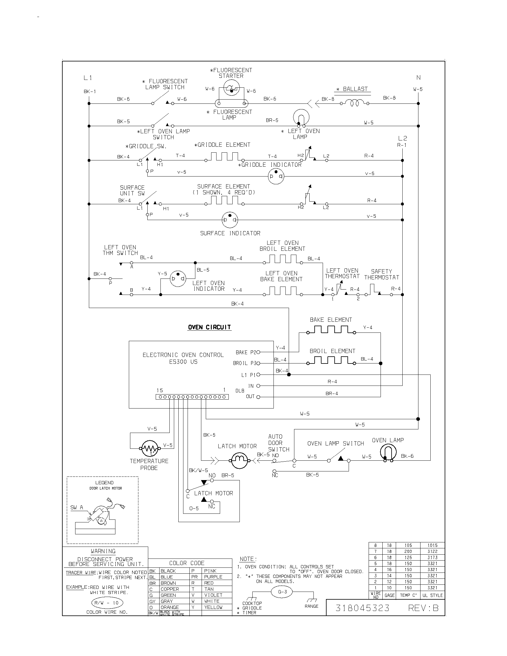 Frigidaire FEF450BWB wiring diagram diagram