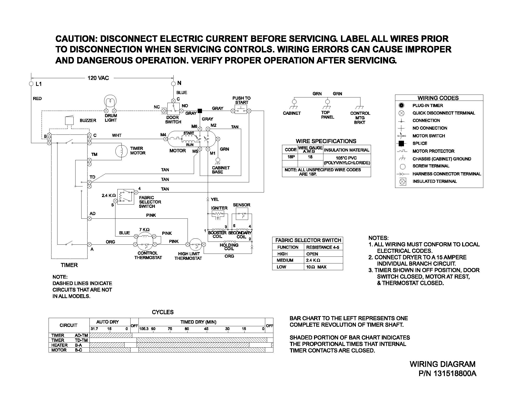Gibson GGR221AS3 wiring diagram diagram