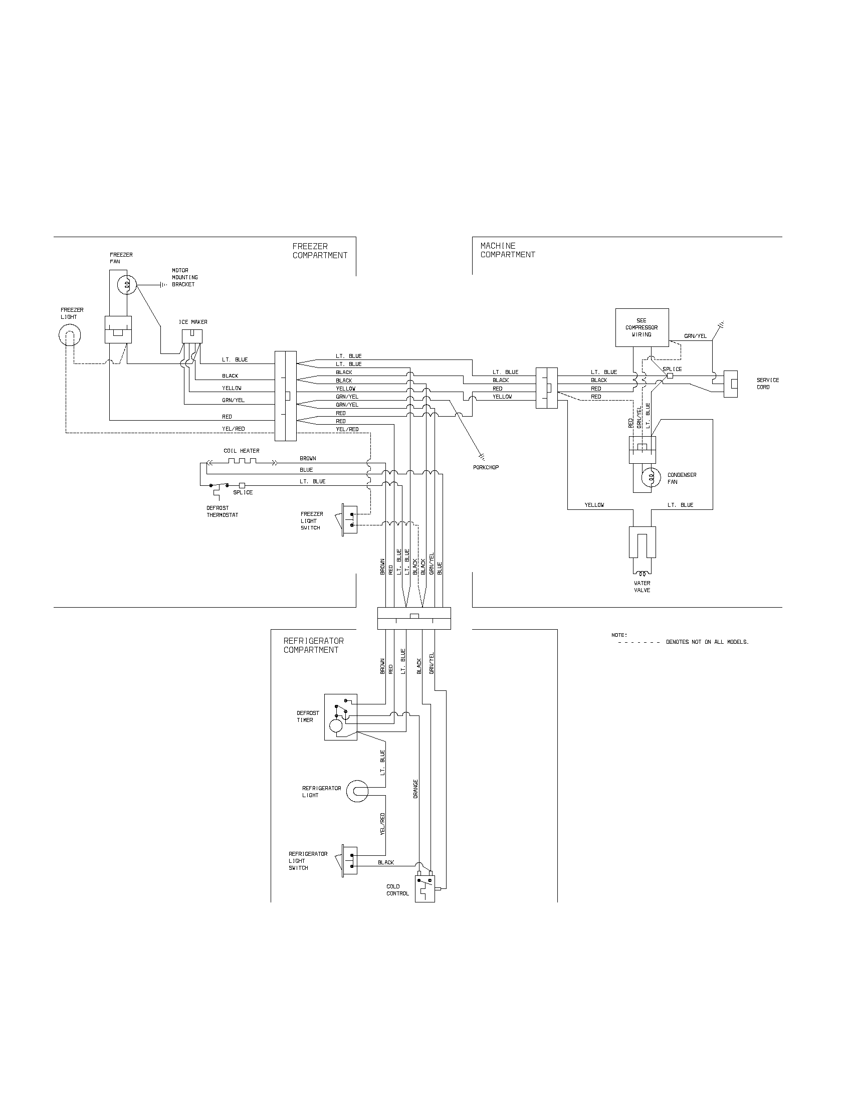 Kenmore 25331612103 wiring diagram diagram