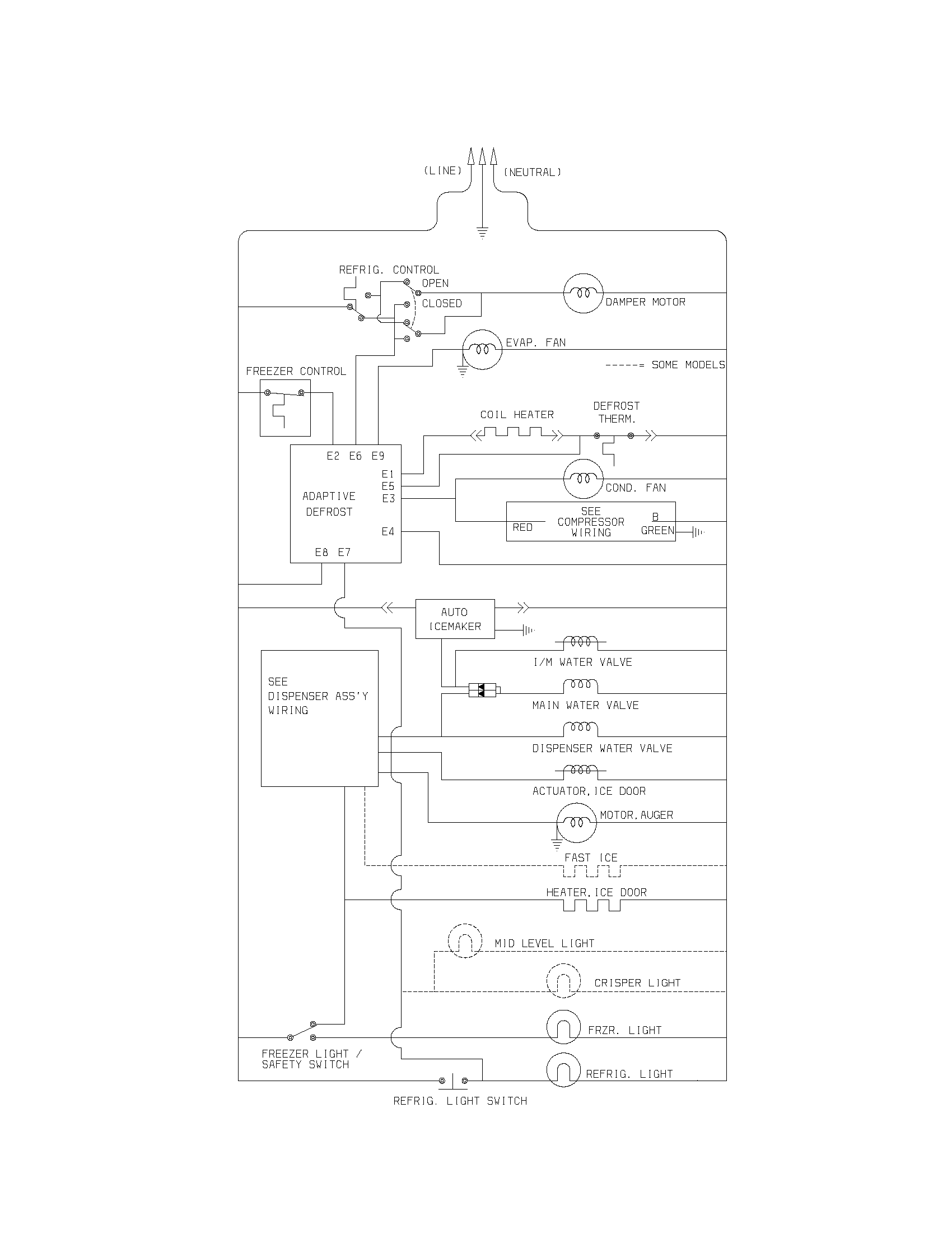 Frigidaire FRS26HF7BQ4 wiring schematic diagram