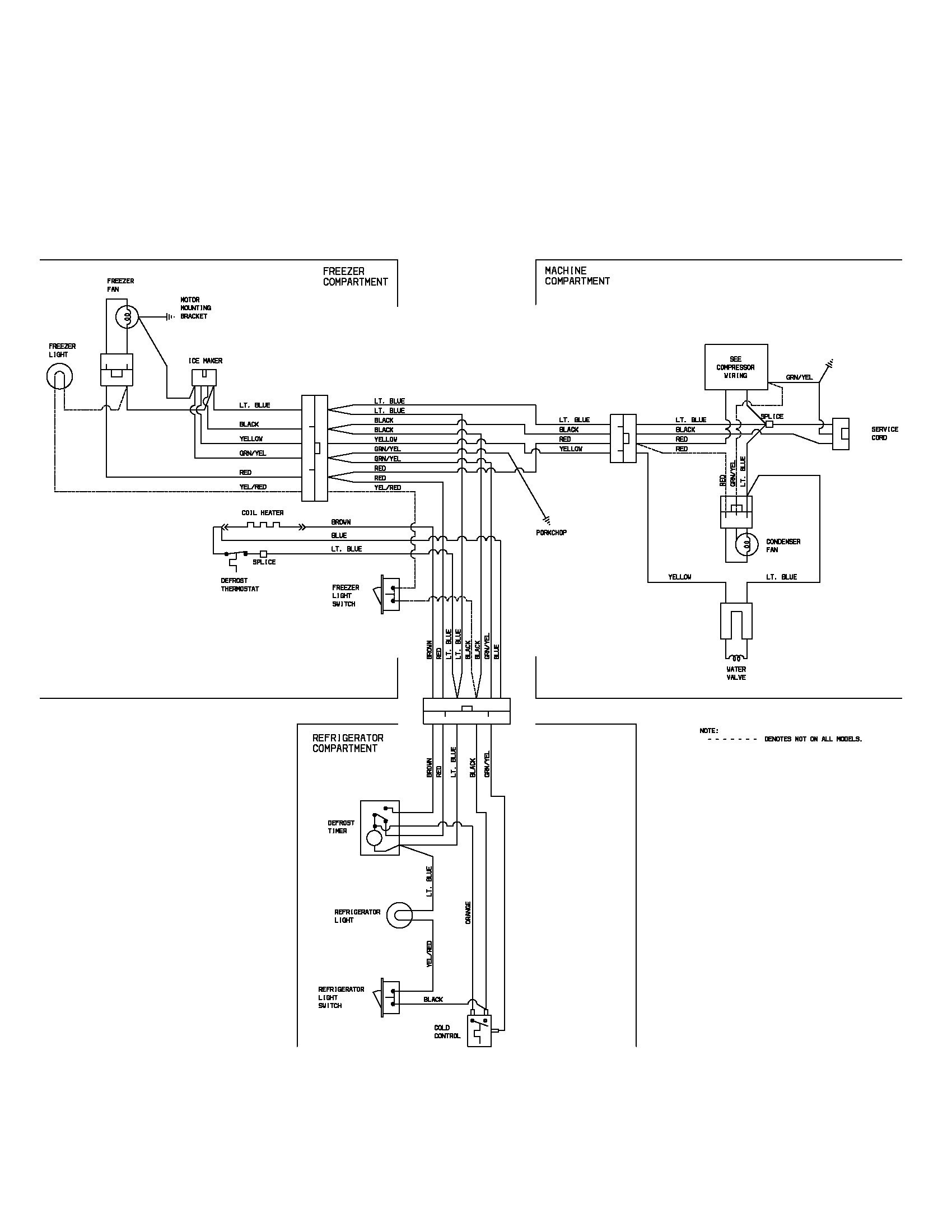 Kenmore 25331814302 wiring diagram diagram