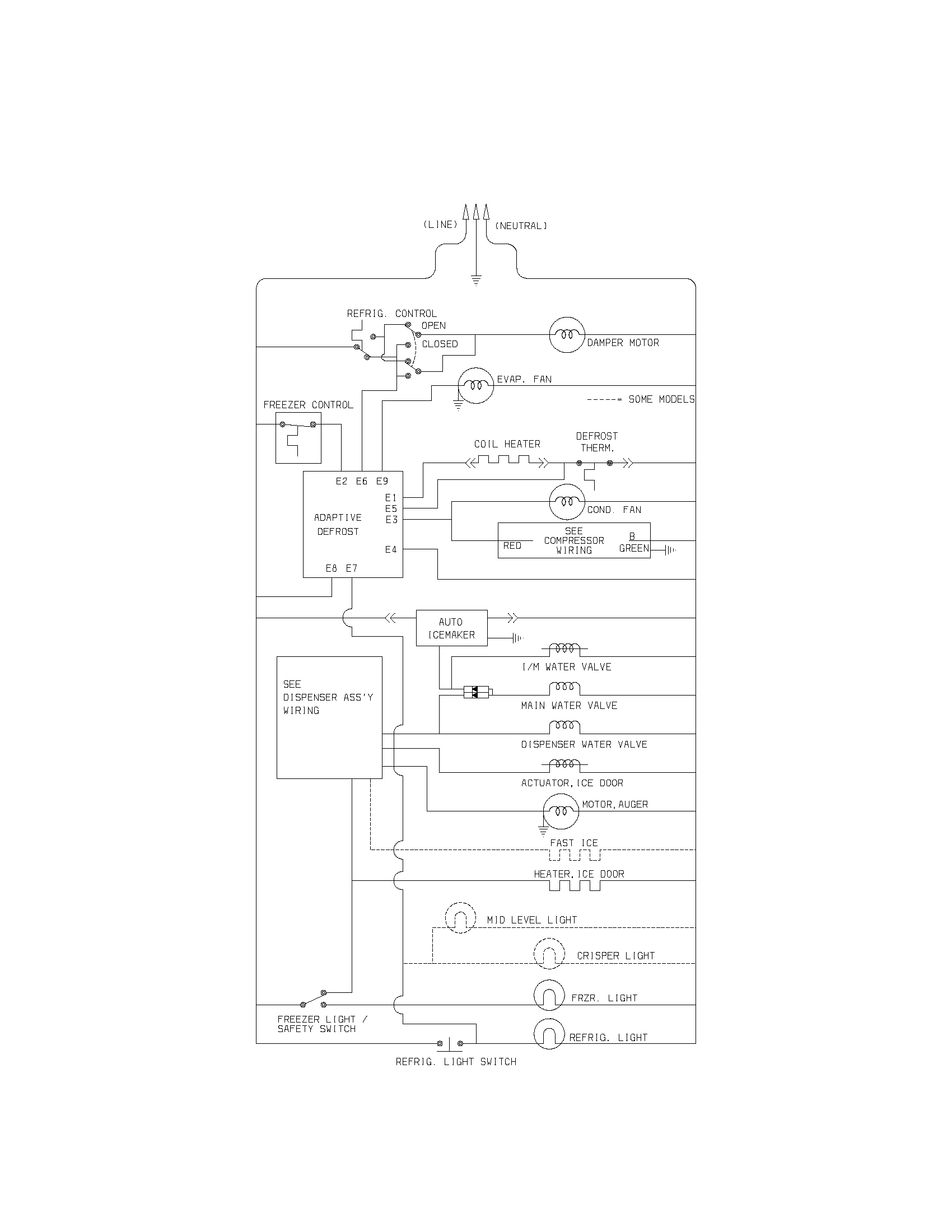 Kenmore 25353722303 wiring schematic diagram