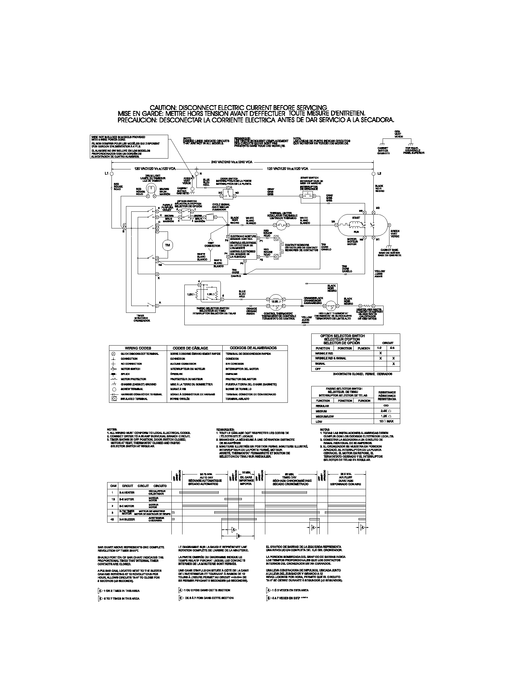 Kenmore 41783042300 wiring diagram diagram