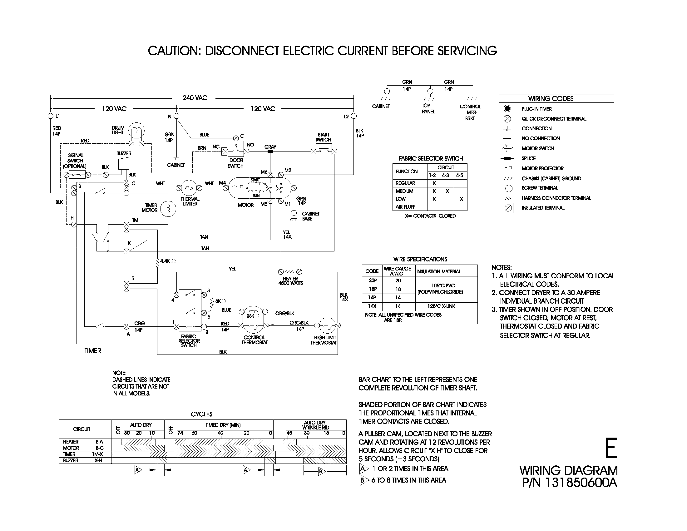 Frigidaire GLER341CC0 wiring diagram diagram