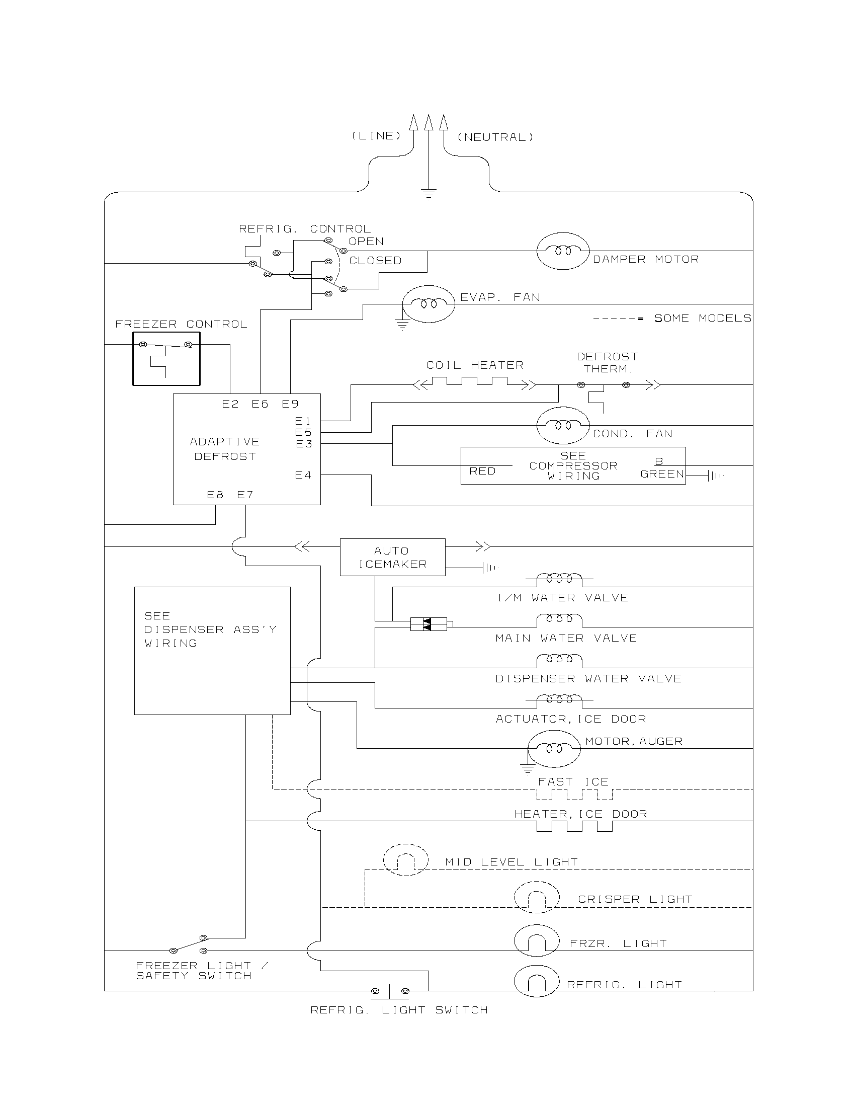 Frigidaire FRS26H7CSB1 wiring schematic diagram