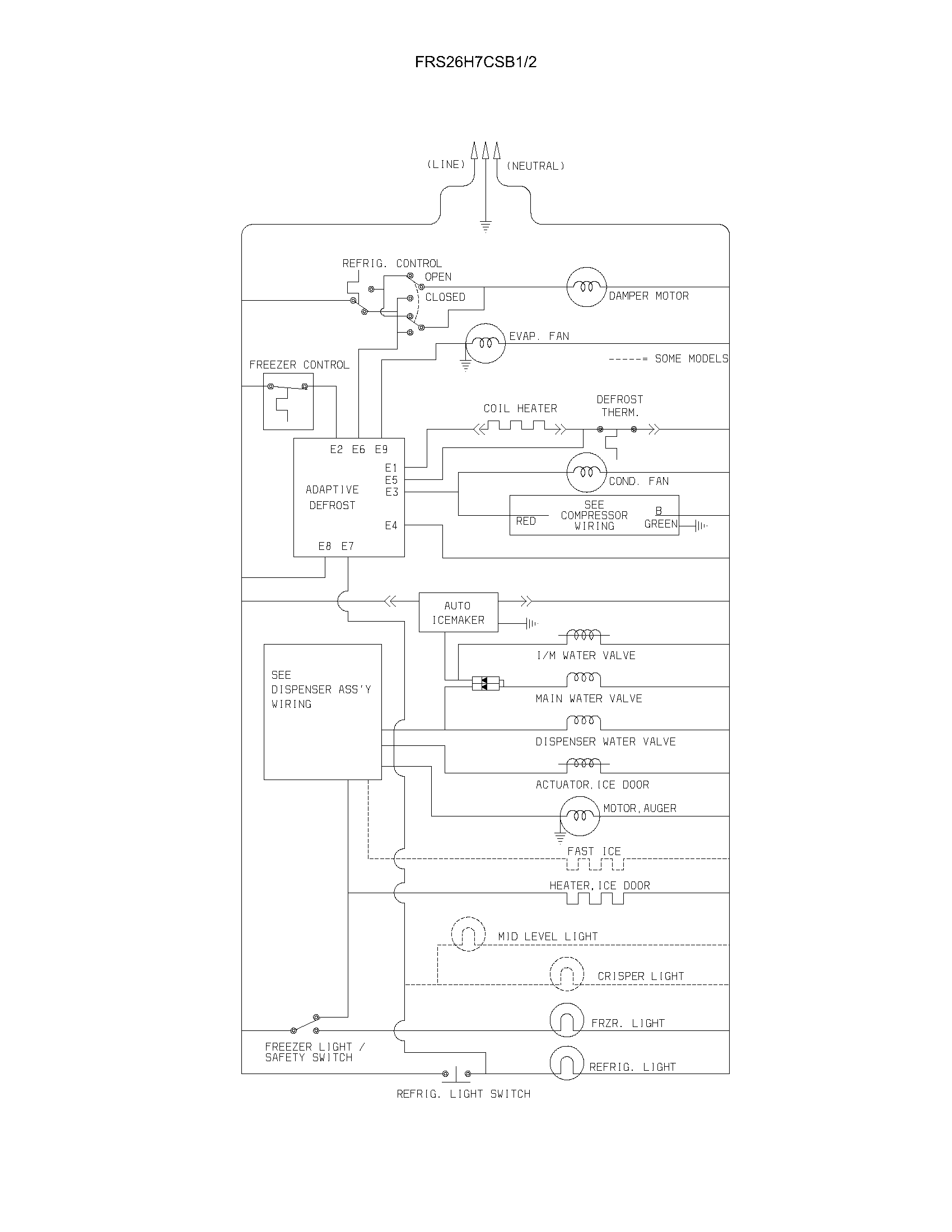 Frigidaire FRS26H7CSB1 witing schematic diagram