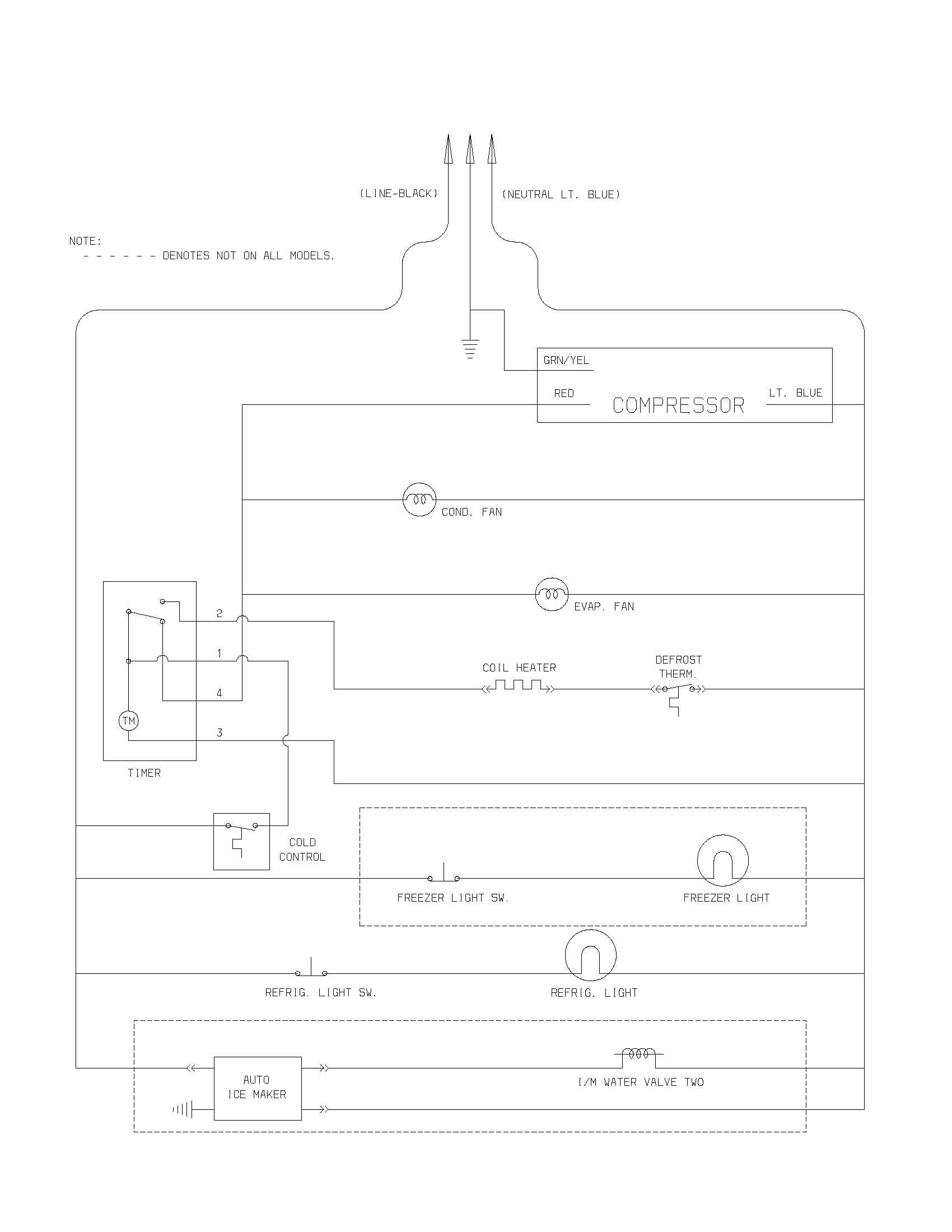 Frigidaire FRT17A2AQ3 wiring schematic diagram