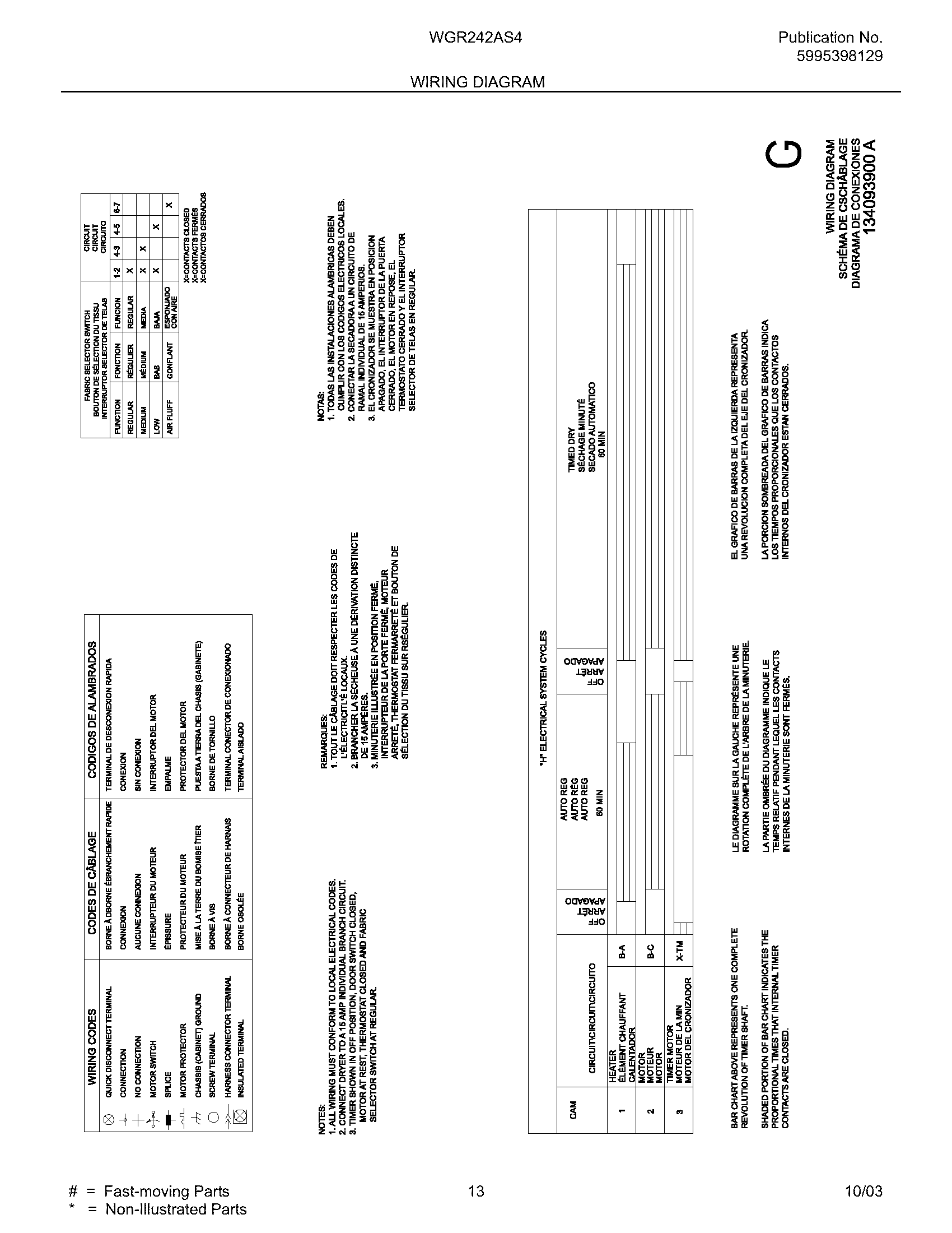 White-Westinghouse WGR242AS4 wiring diagram diagram