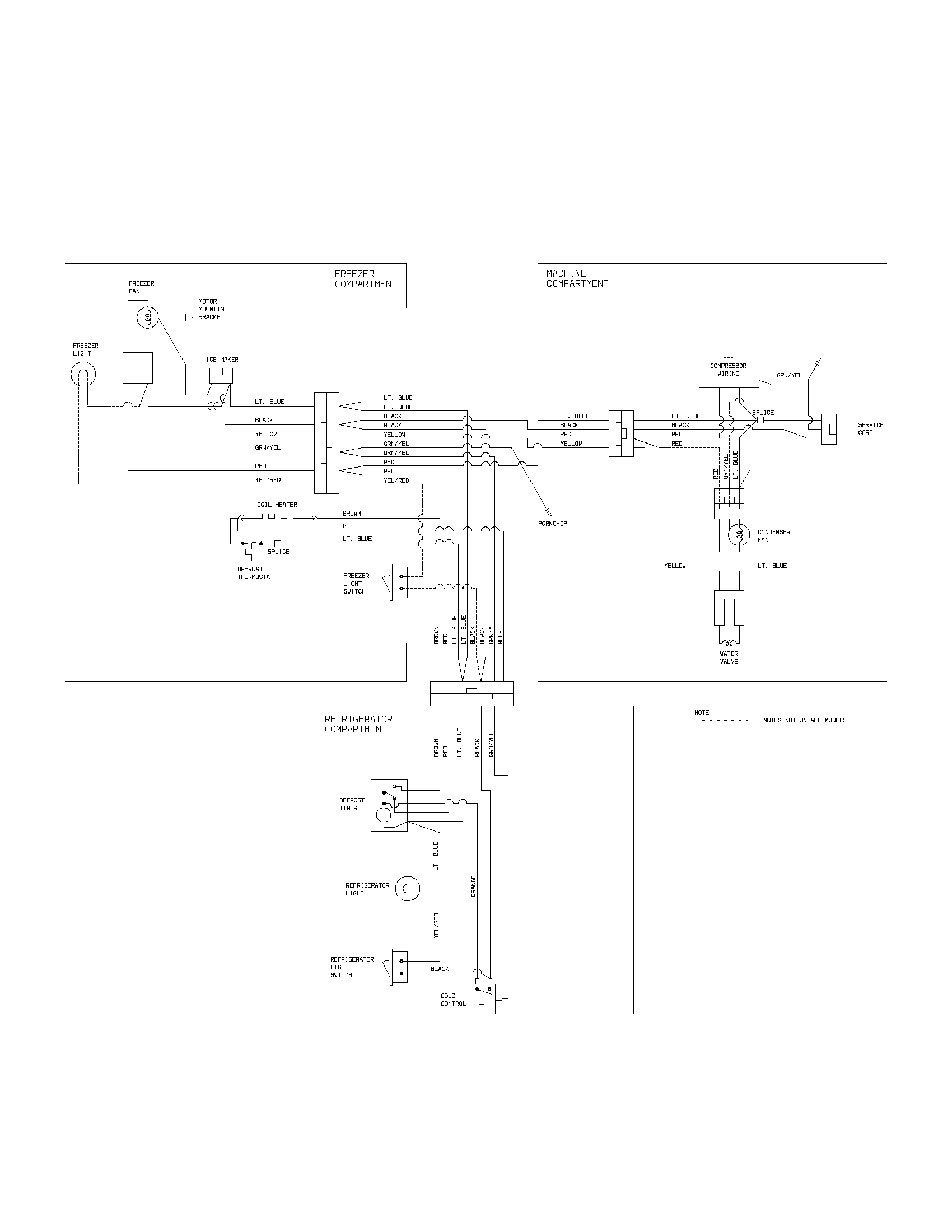 Gibson GRT17G4BQ2 wiring diagram diagram