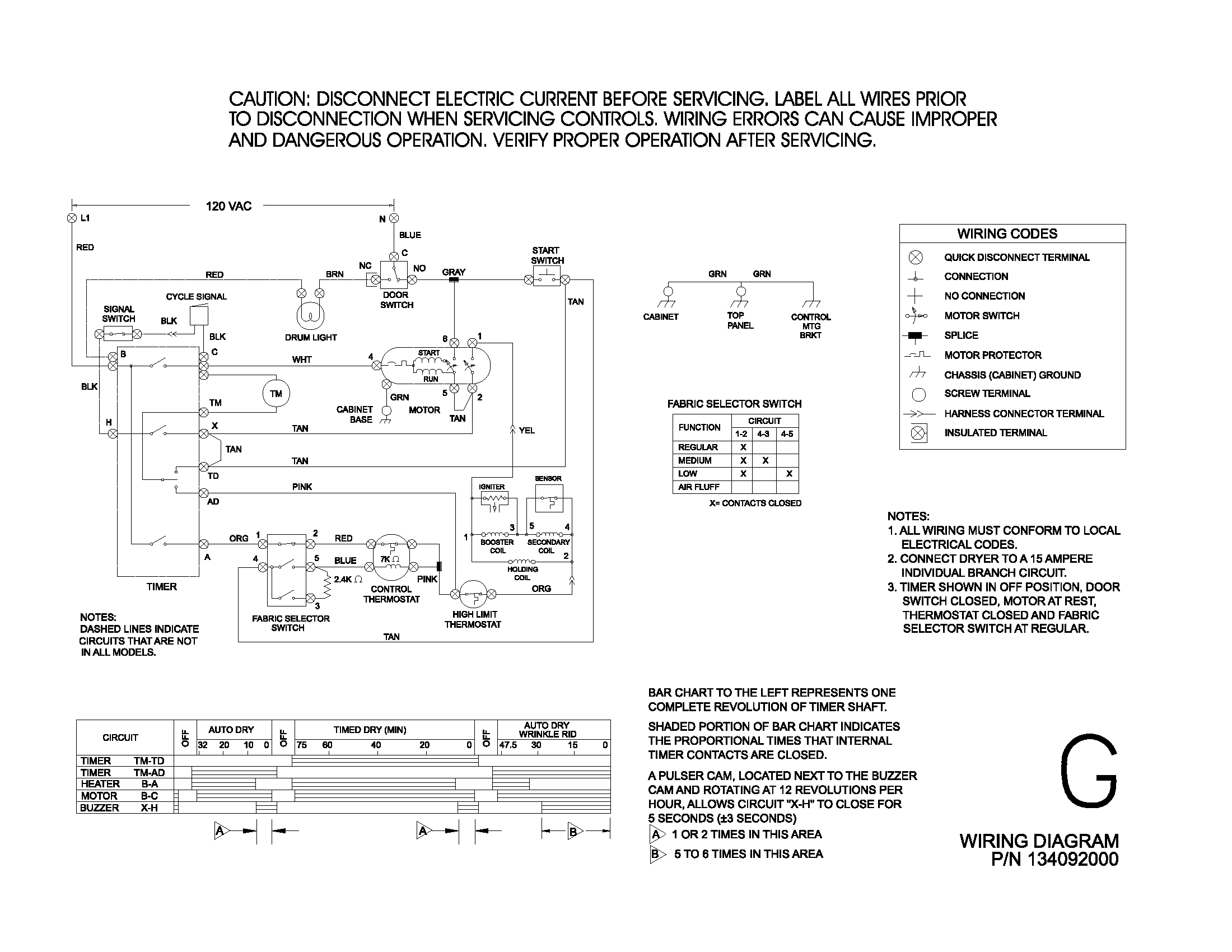 White-Westinghouse SGR341AS5 wiring diagram diagram