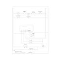 Frigidaire FEF336ASH wiring schematic diagram