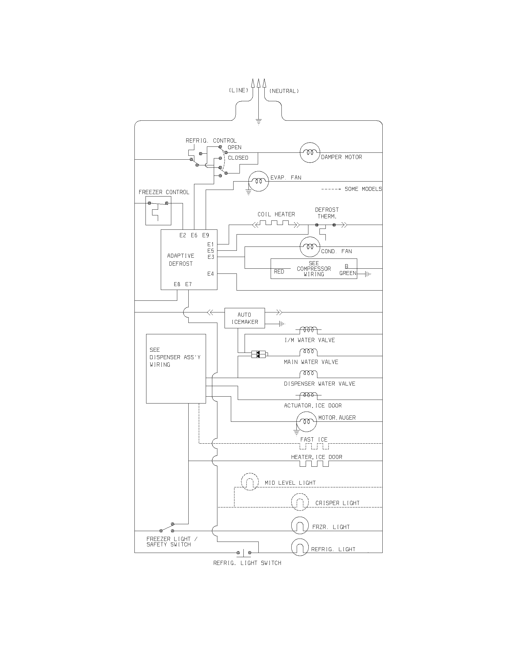 Kenmore 25353719305 wiring schematic diagram
